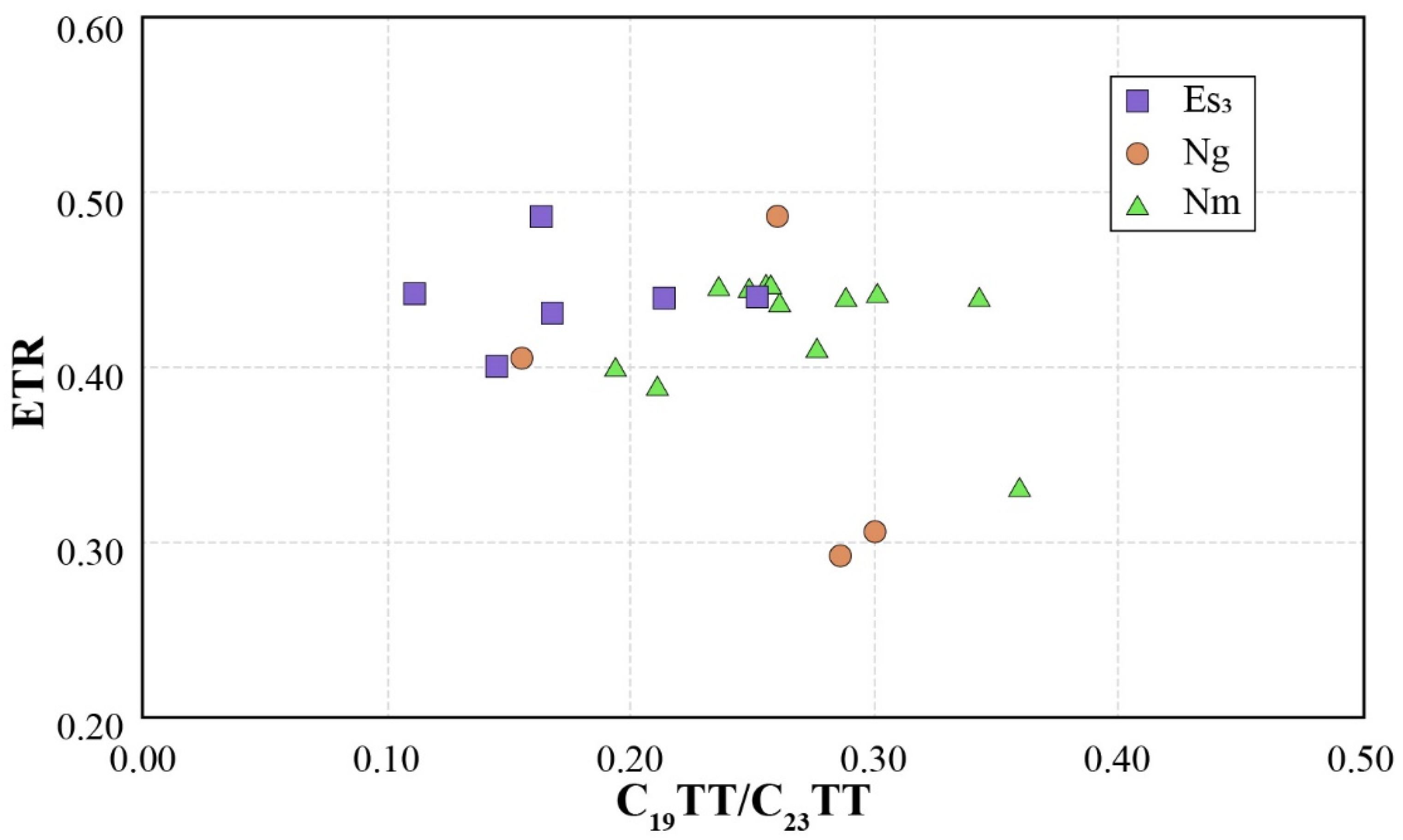 Minerals 13 00586 g010
