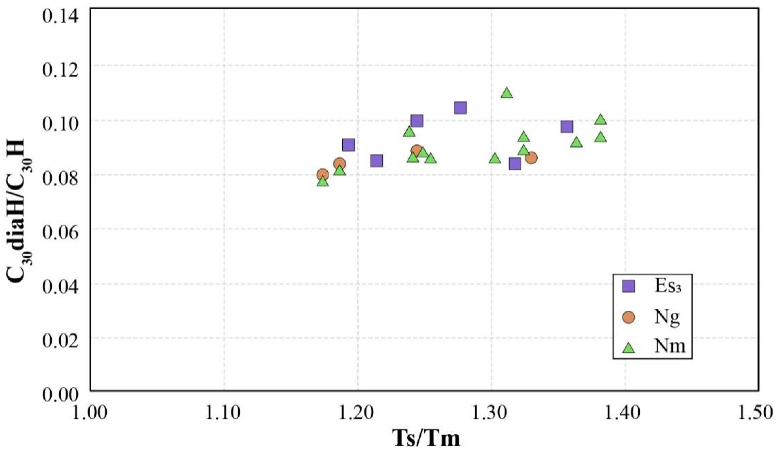 Minerals 13 00586 g012
