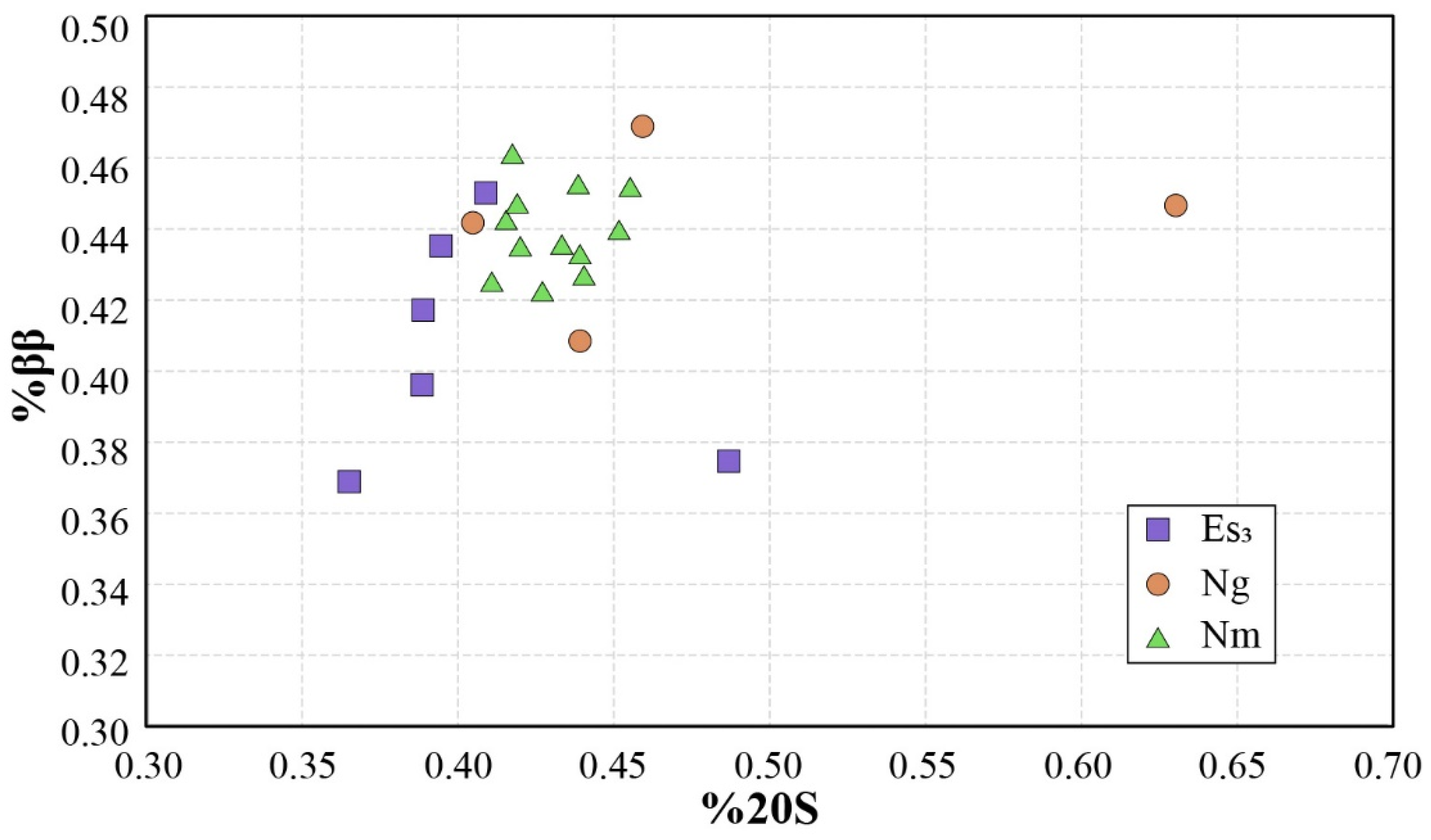 Minerals 13 00586 g013