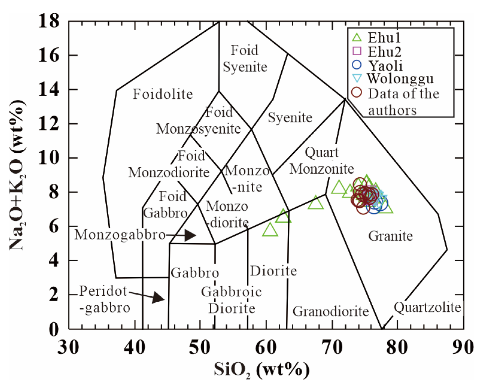 Minerals 13 00588 g005