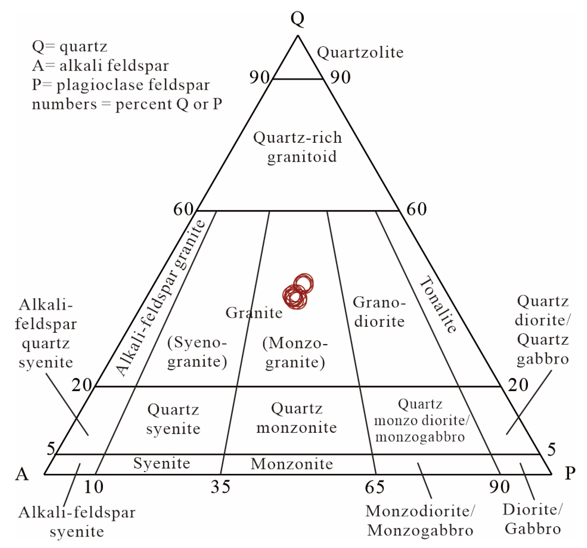 Minerals 13 00588 g006