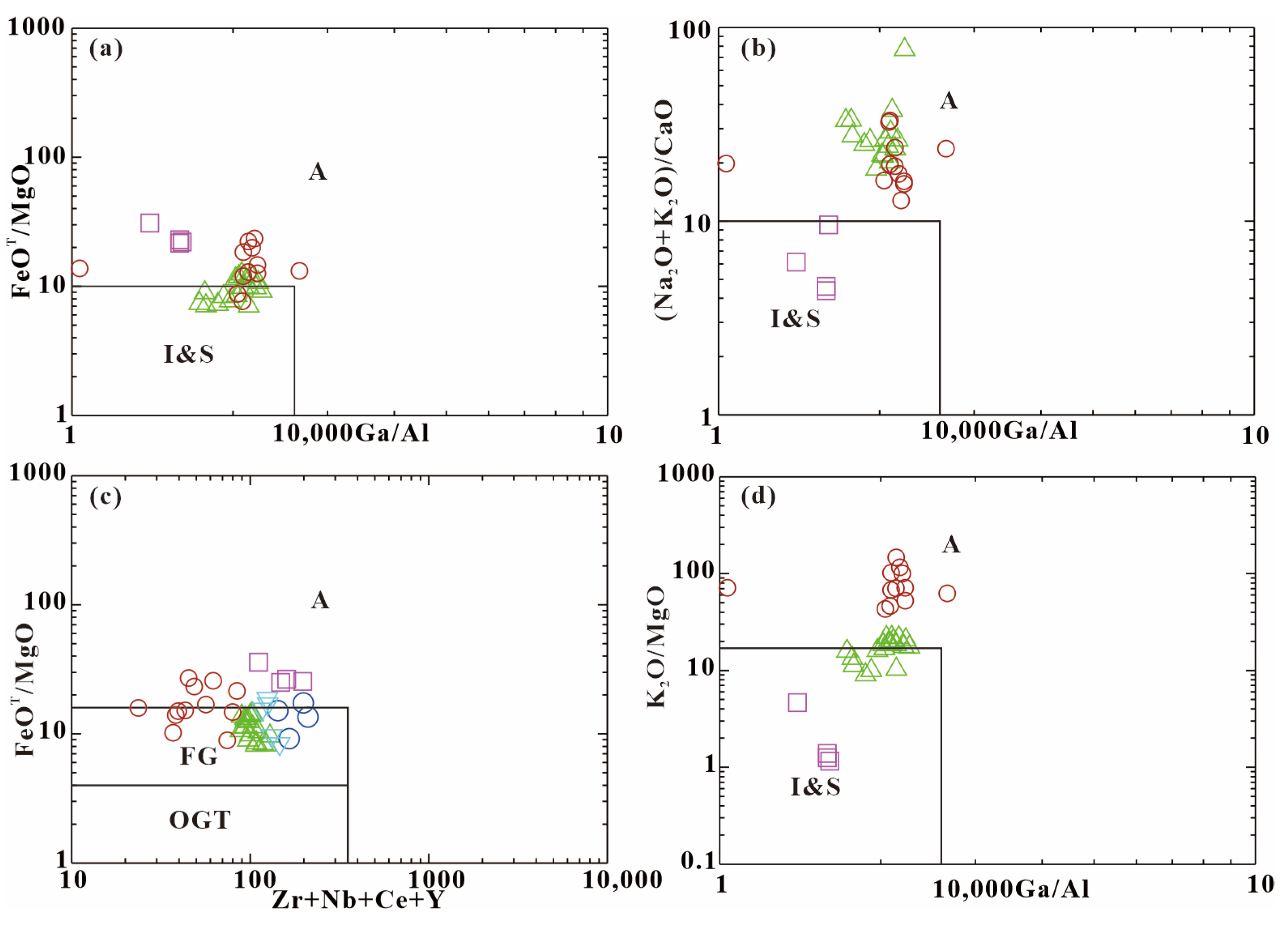 Minerals 13 00588 g010
