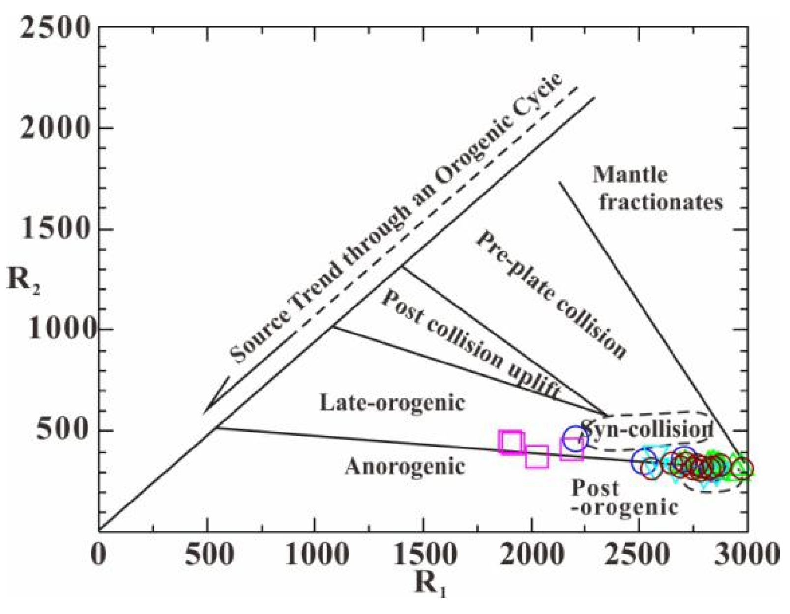 Minerals 13 00588 g011