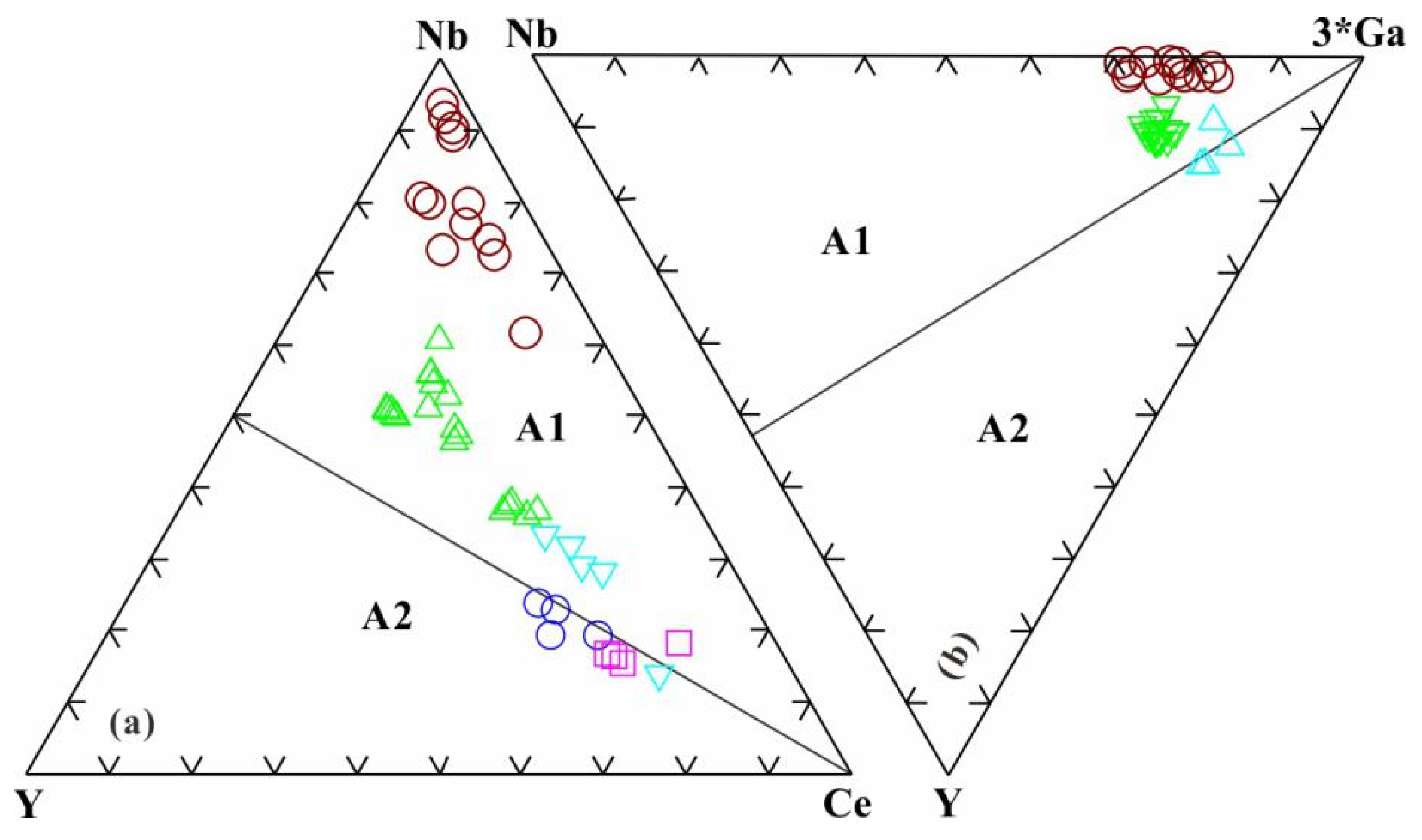 Minerals 13 00588 g012