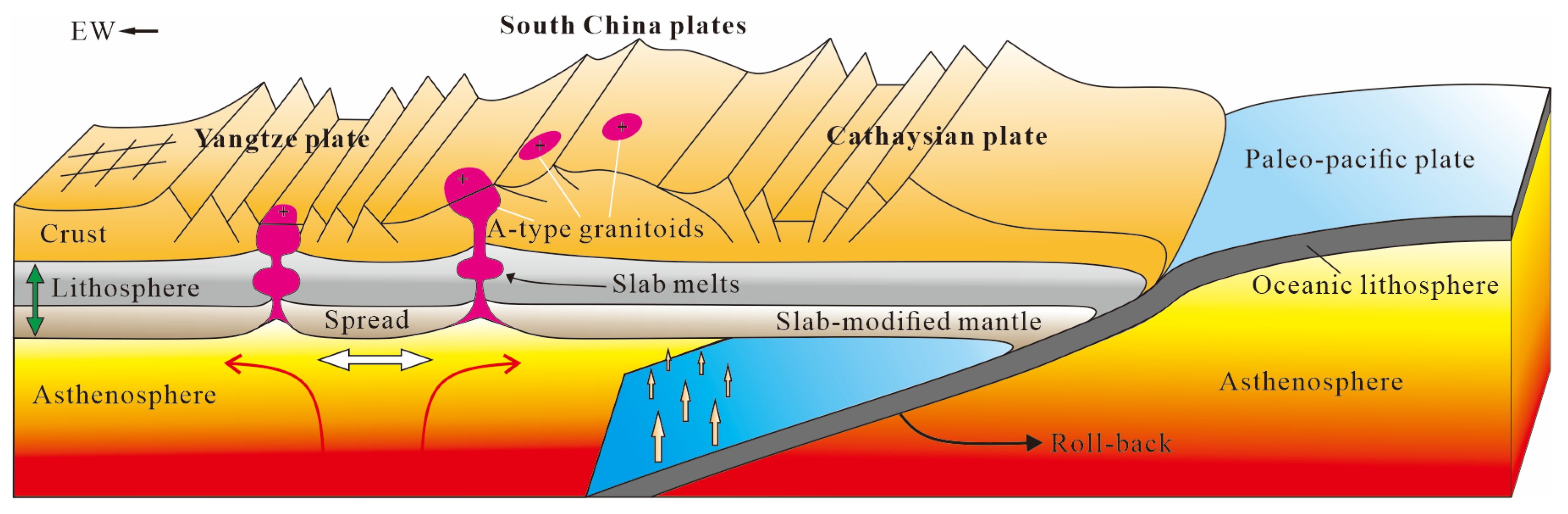 Minerals 13 00588 g013