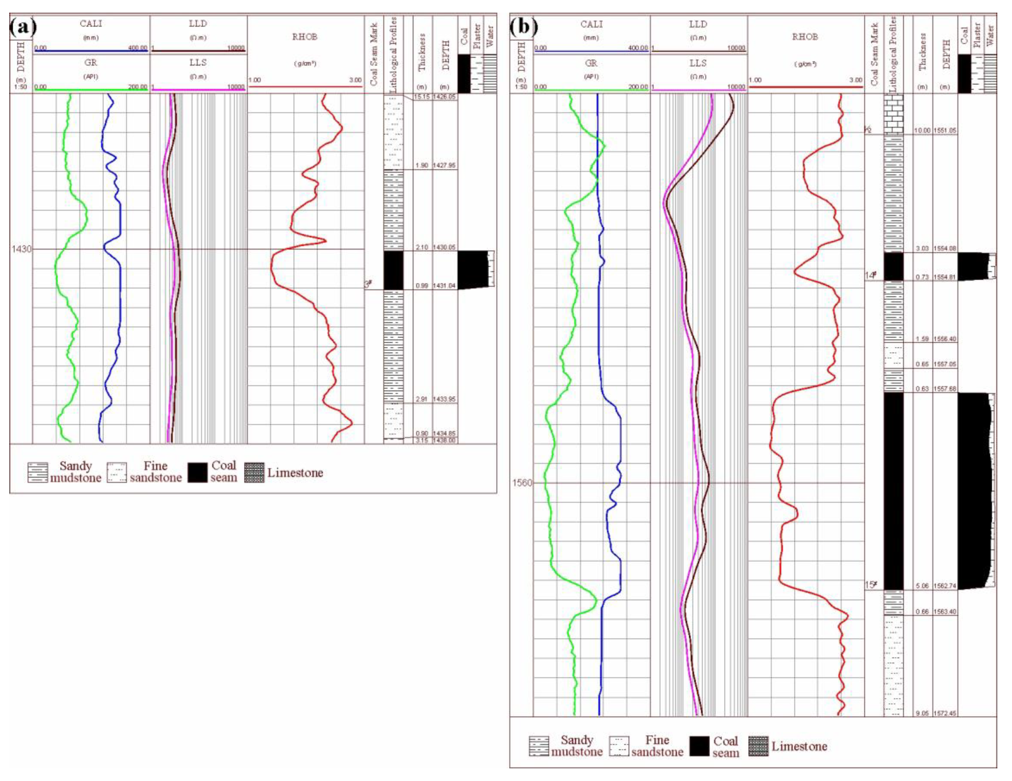 Minerals 13 00589 g002 Minerals 13 00589 g002