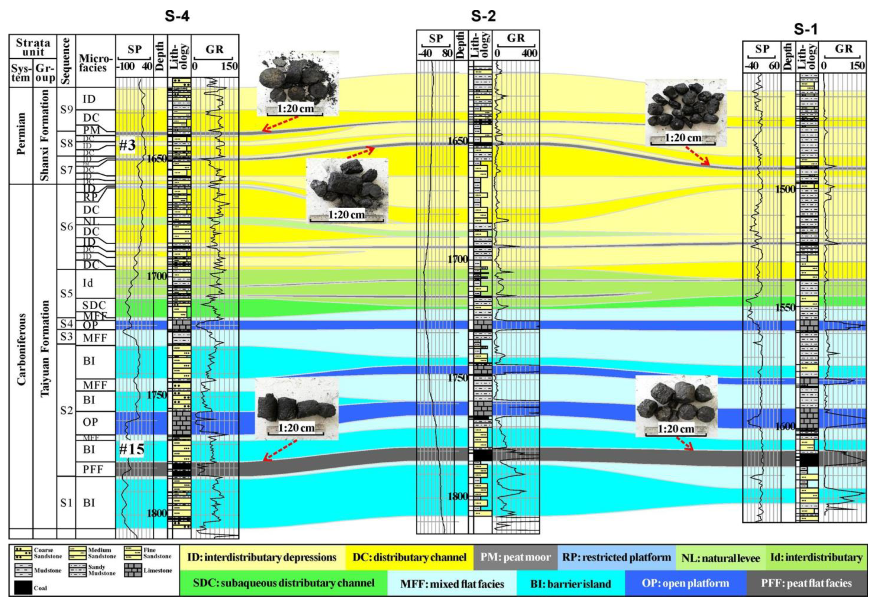 Minerals 13 00589 g009 Minerals 13 00589 g009