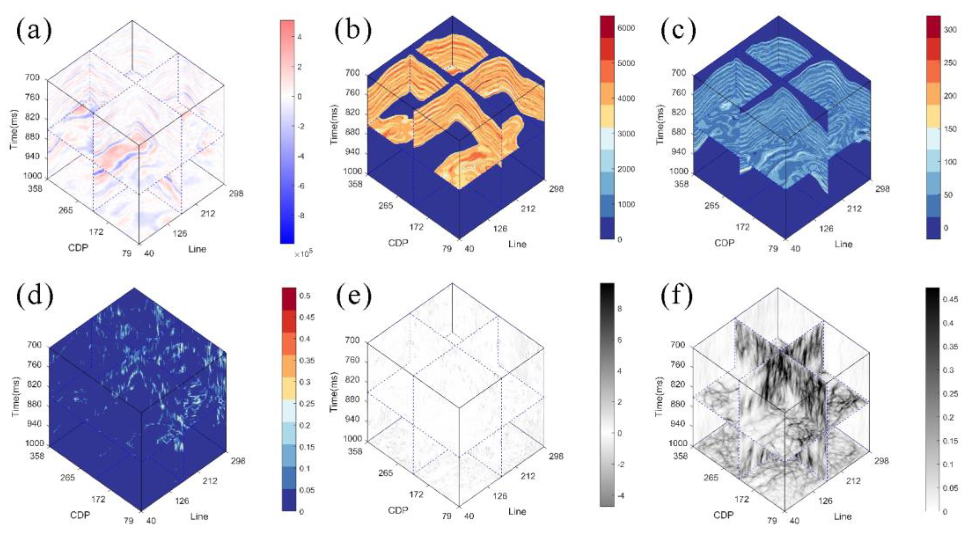 Minerals 13 00589 g011 Minerals 13 00589 g011