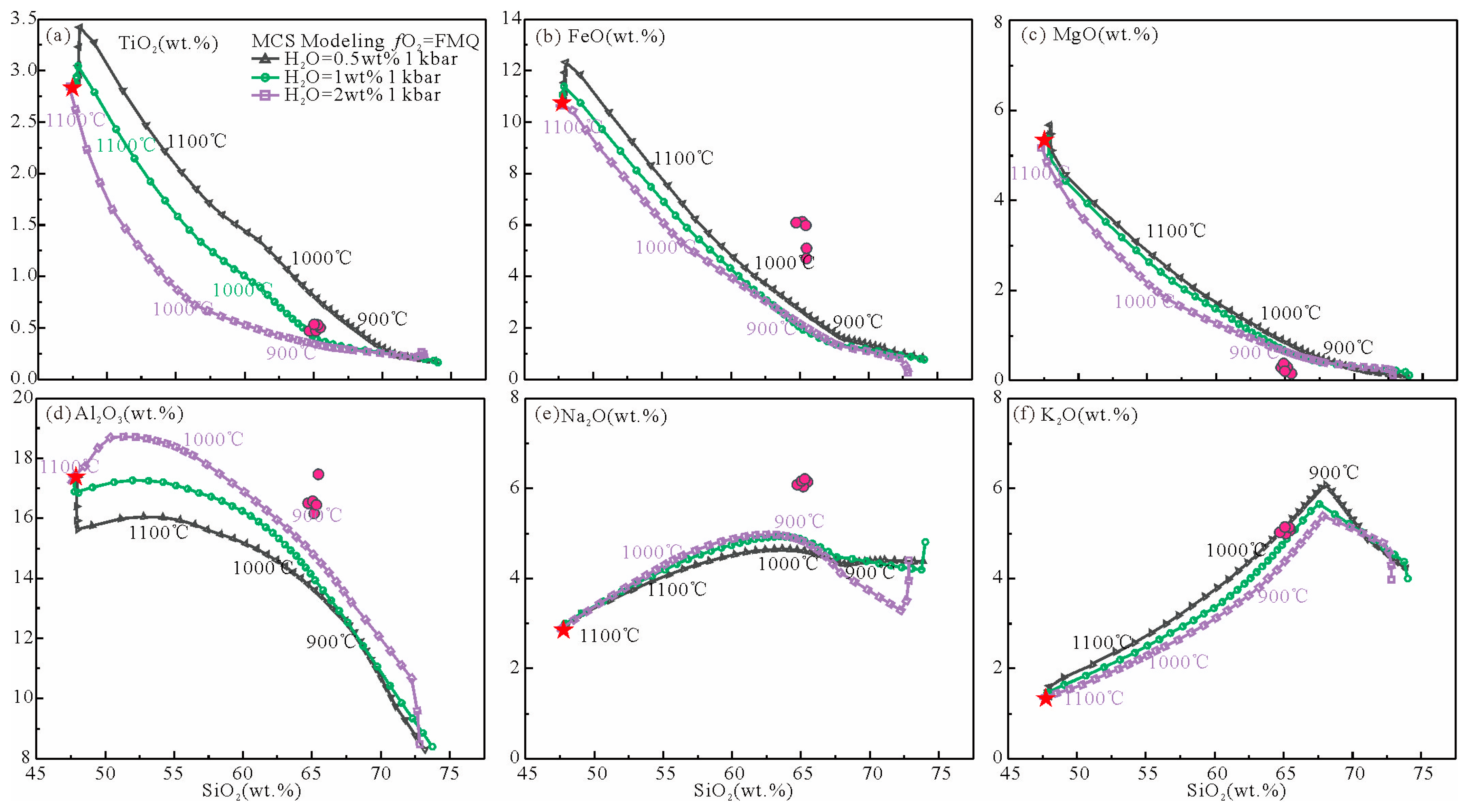 Minerals 13 00590 g009