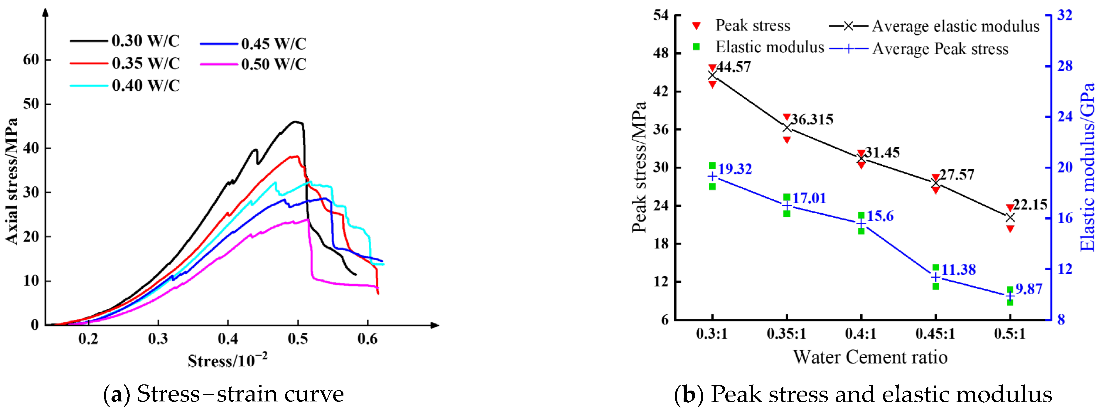 Minerals 13 00591 g007