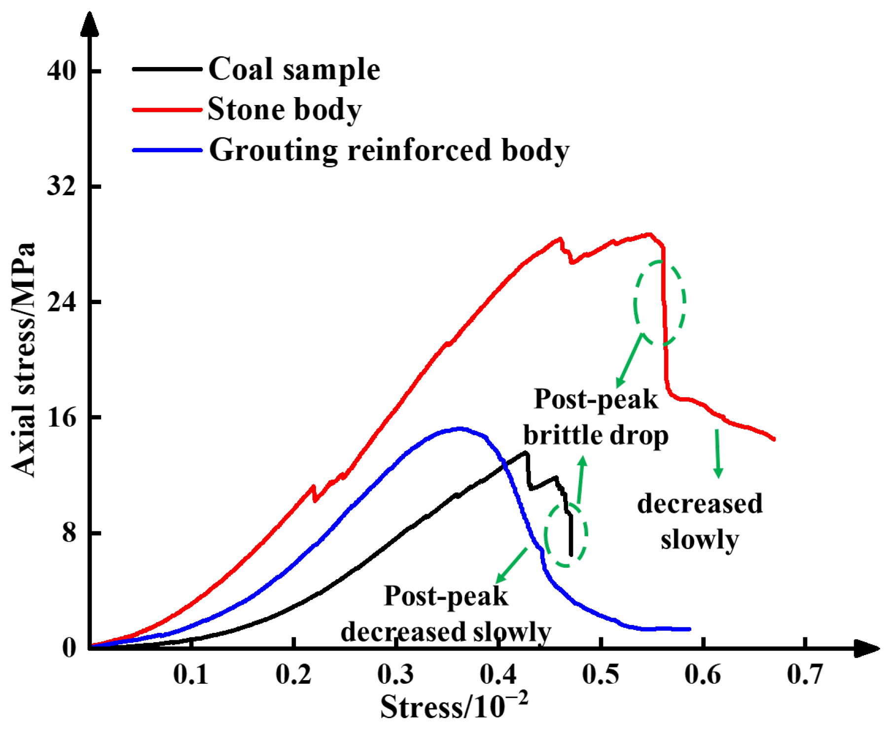 Minerals 13 00591 g012