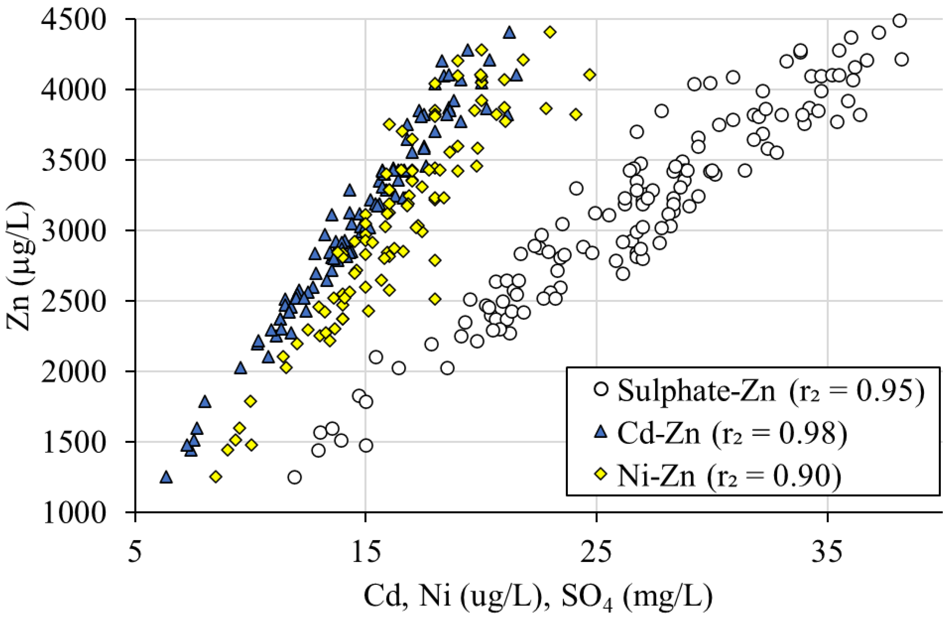 Minerals 13 00592 g003