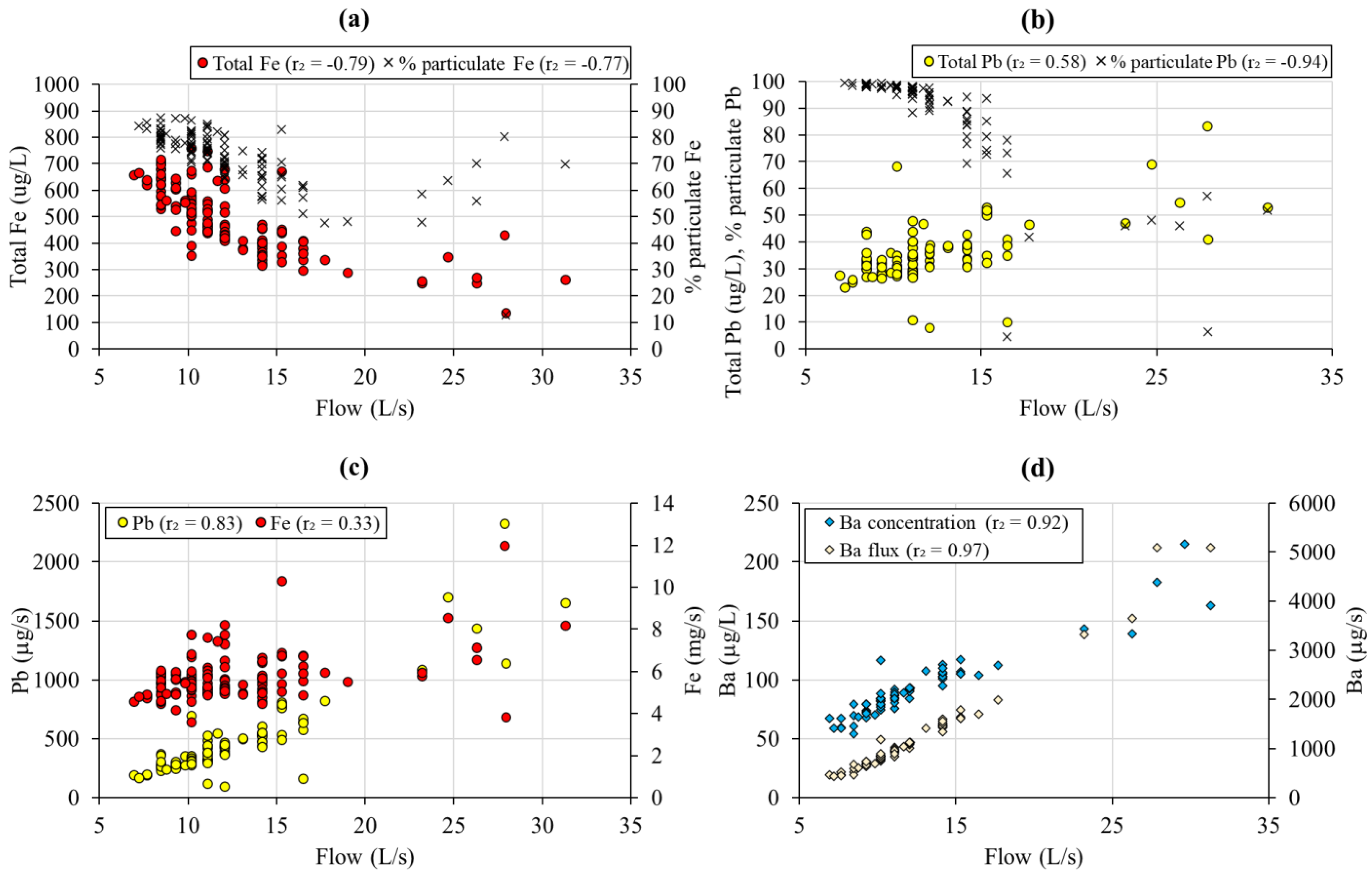 Minerals 13 00592 g005