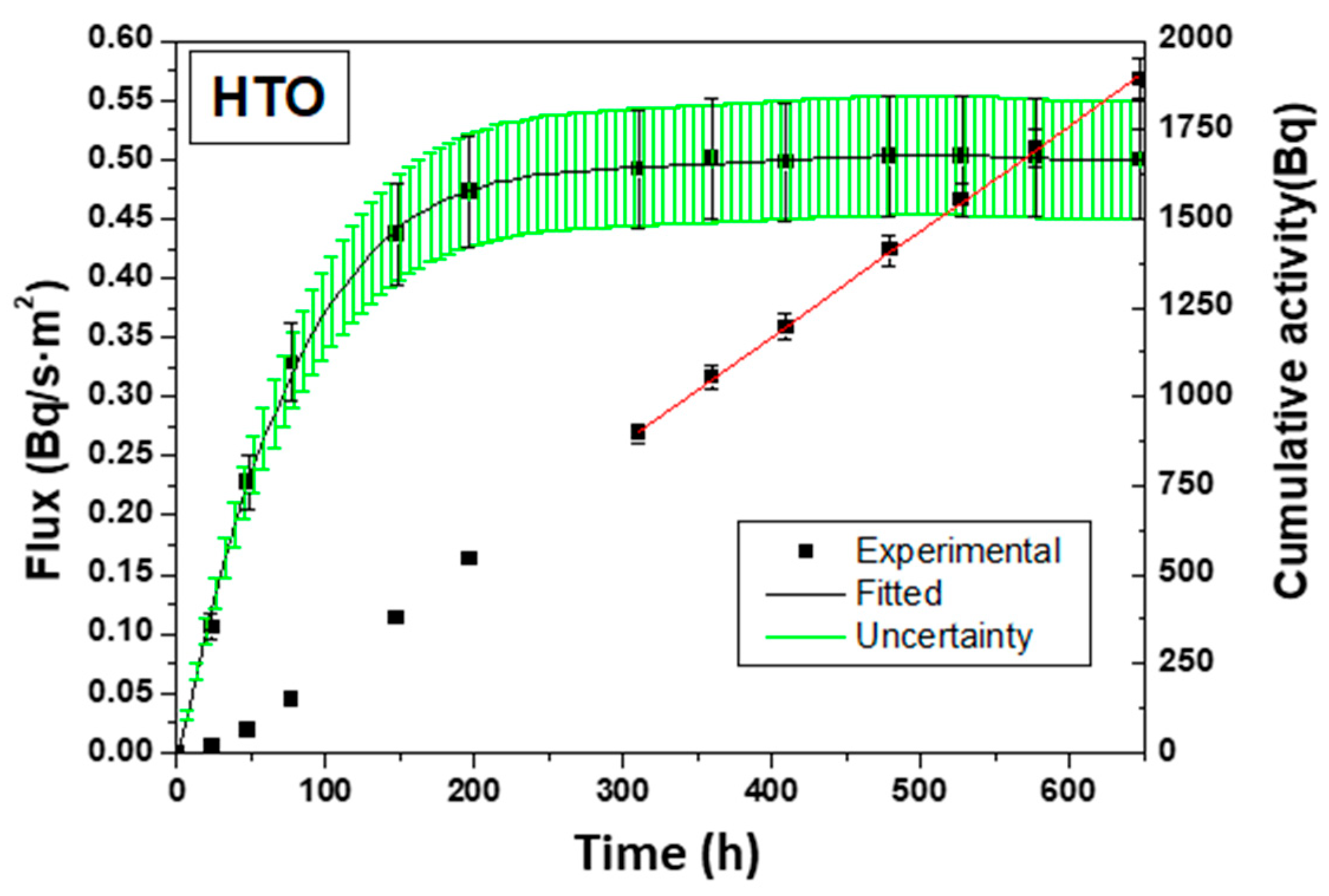 Minerals 13 00593 g004 Minerals 13 00593 g004