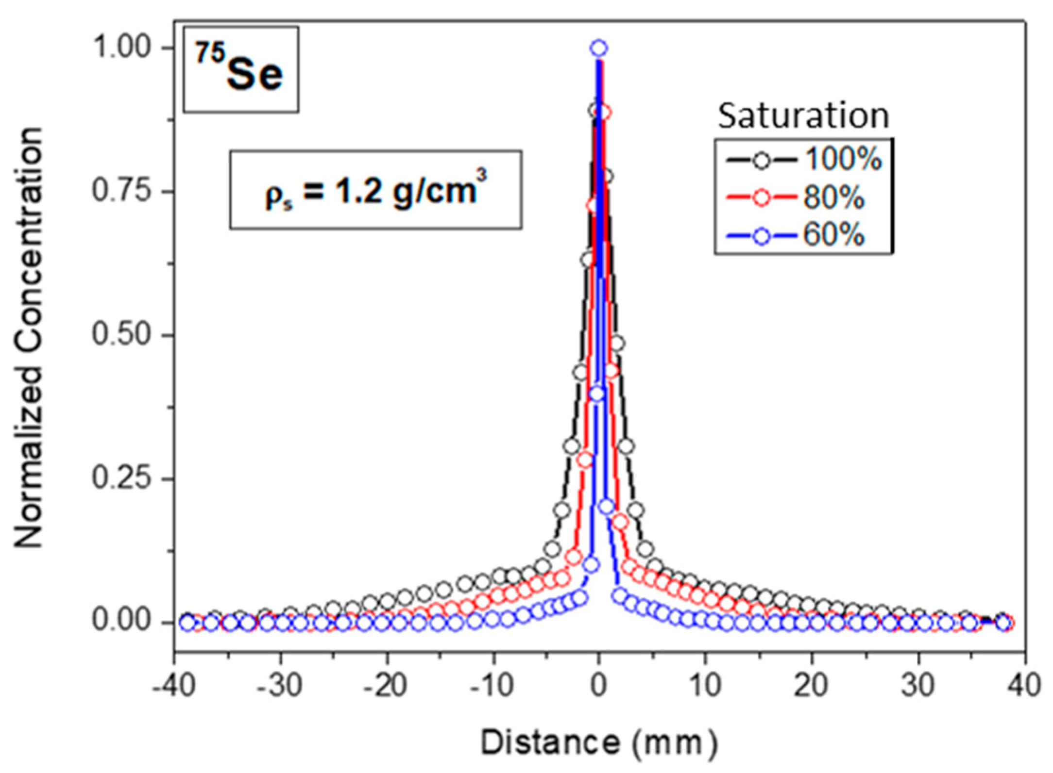 Minerals 13 00593 g007 Minerals 13 00593 g007