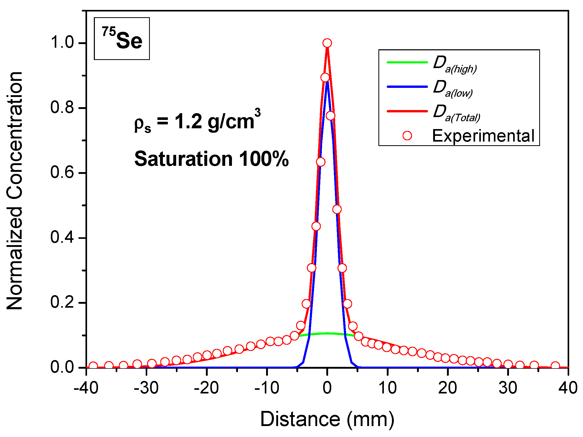 Minerals 13 00593 g008 Minerals 13 00593 g008