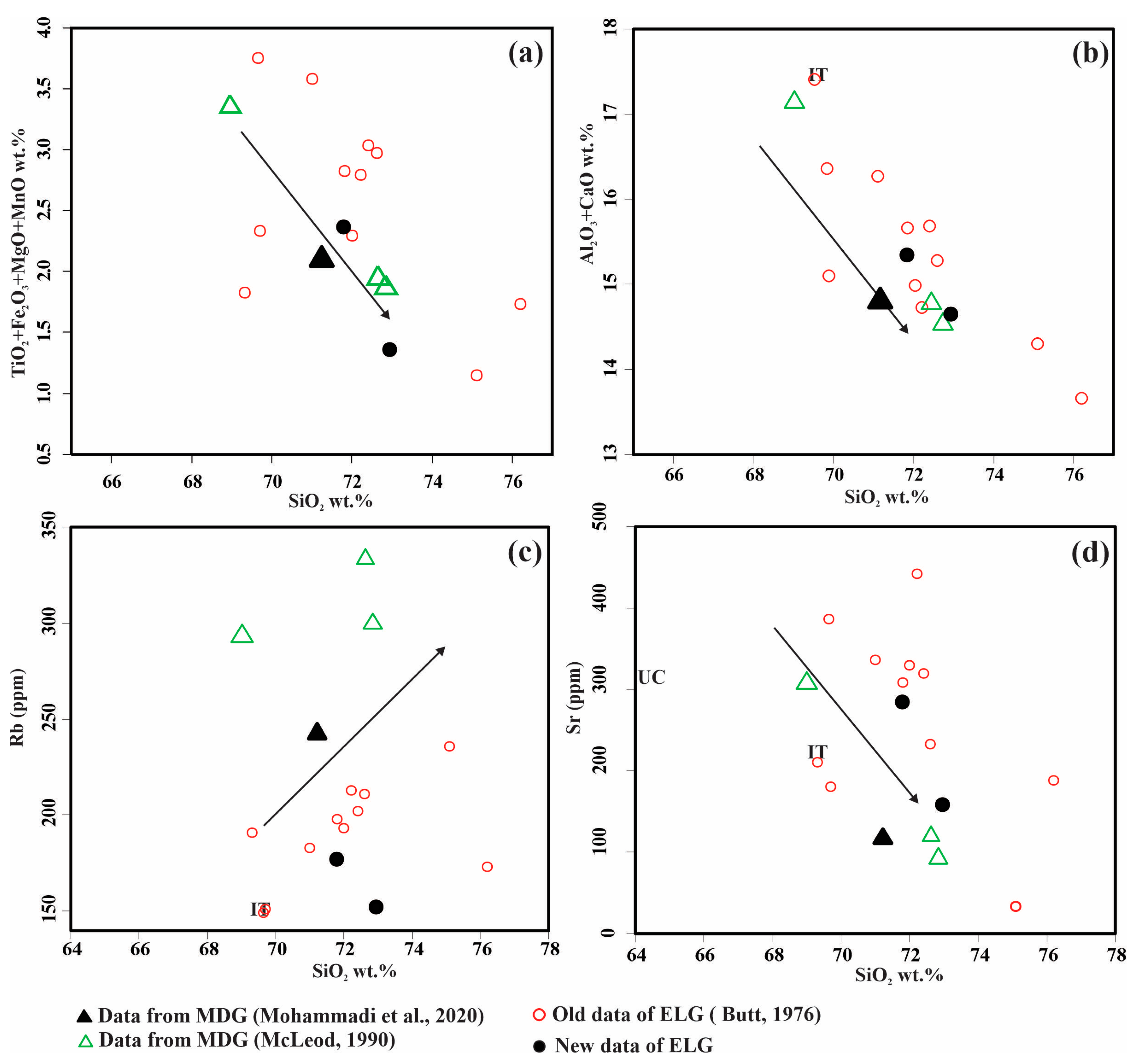 Minerals 13 00594 g012
