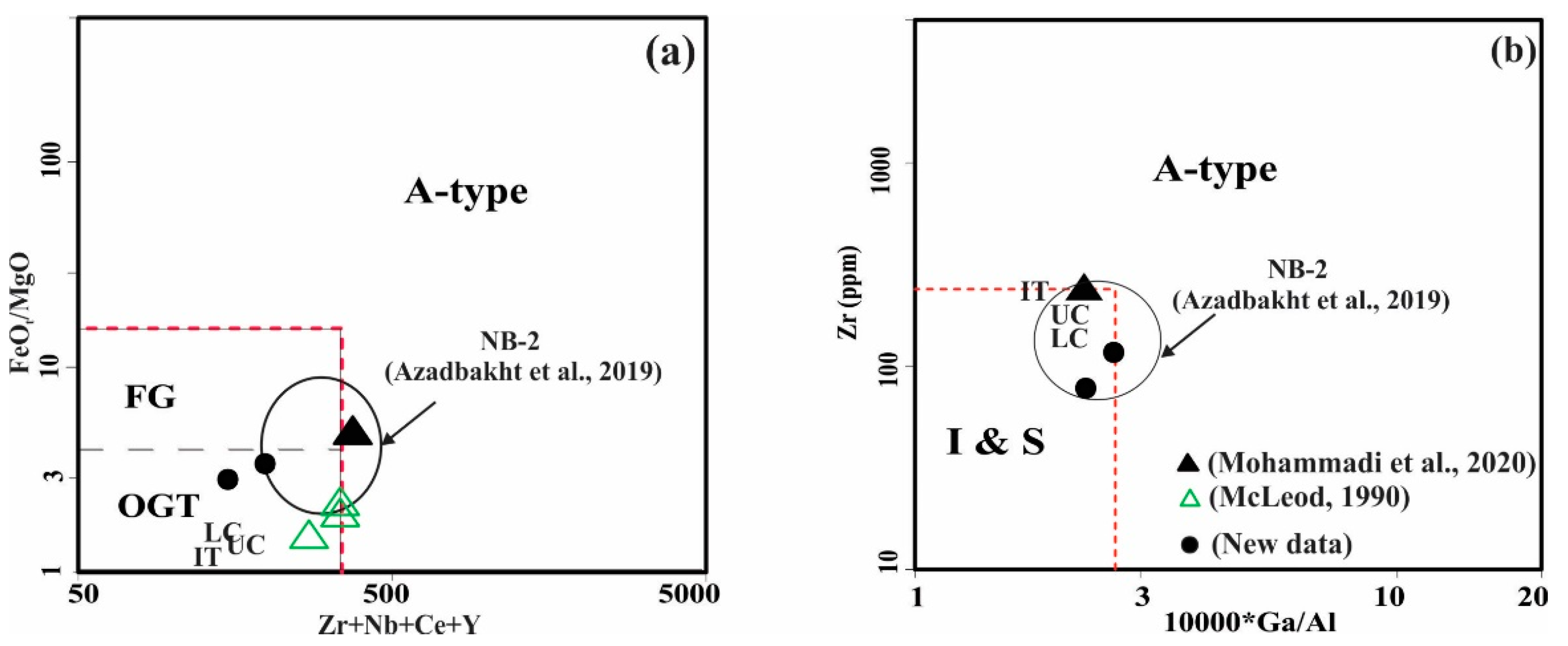 Minerals 13 00594 g015