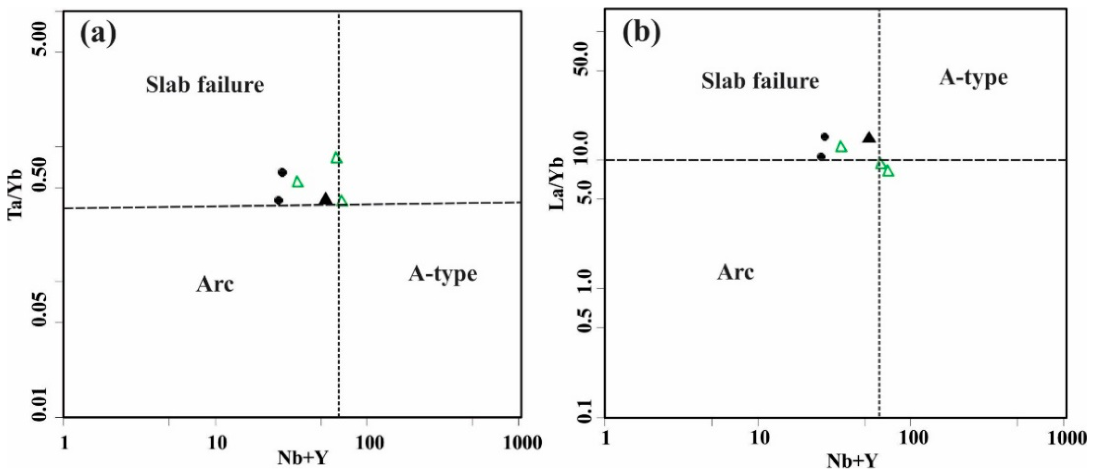 Minerals 13 00594 g017