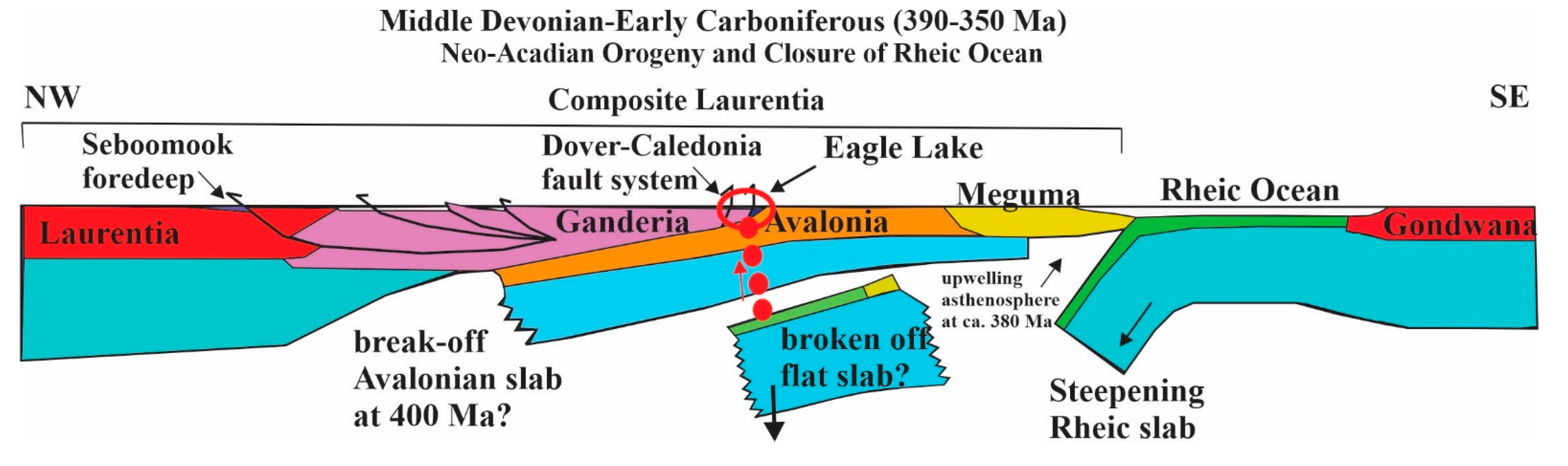 Minerals 13 00594 g020