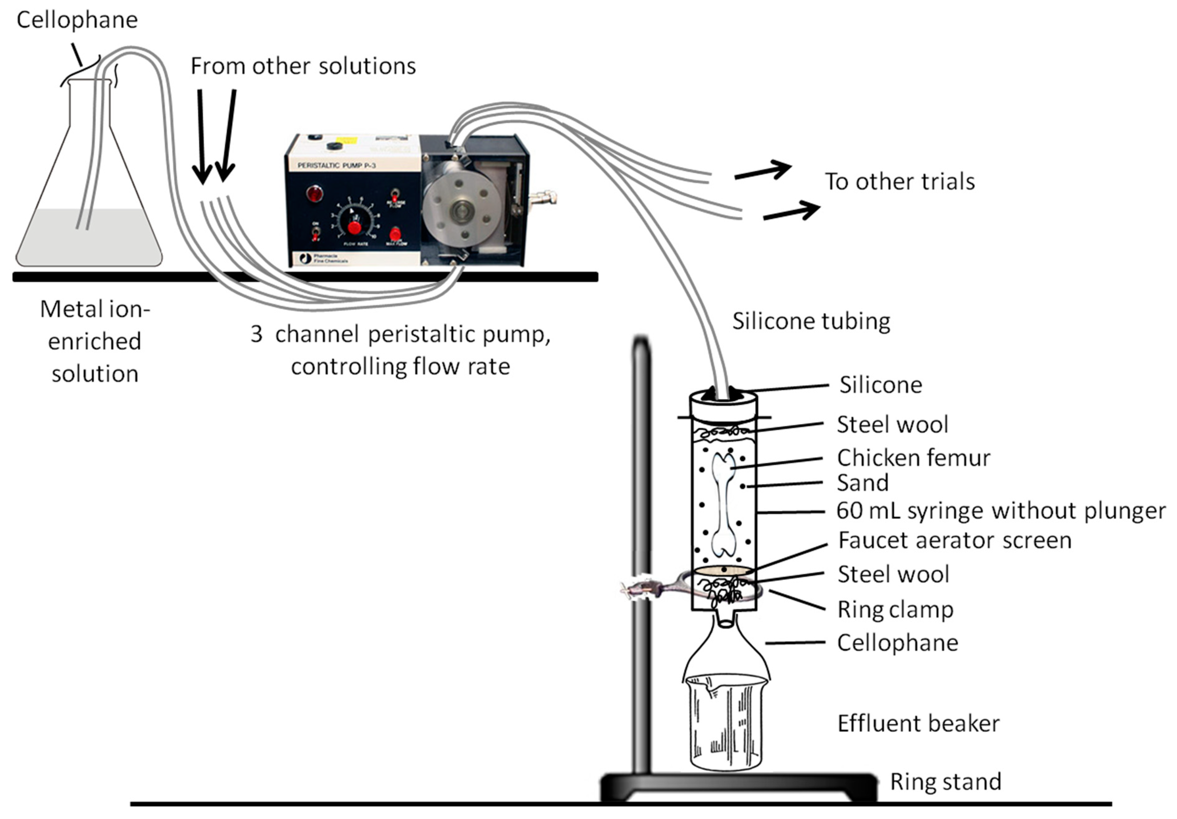 Minerals 13 00596 g002