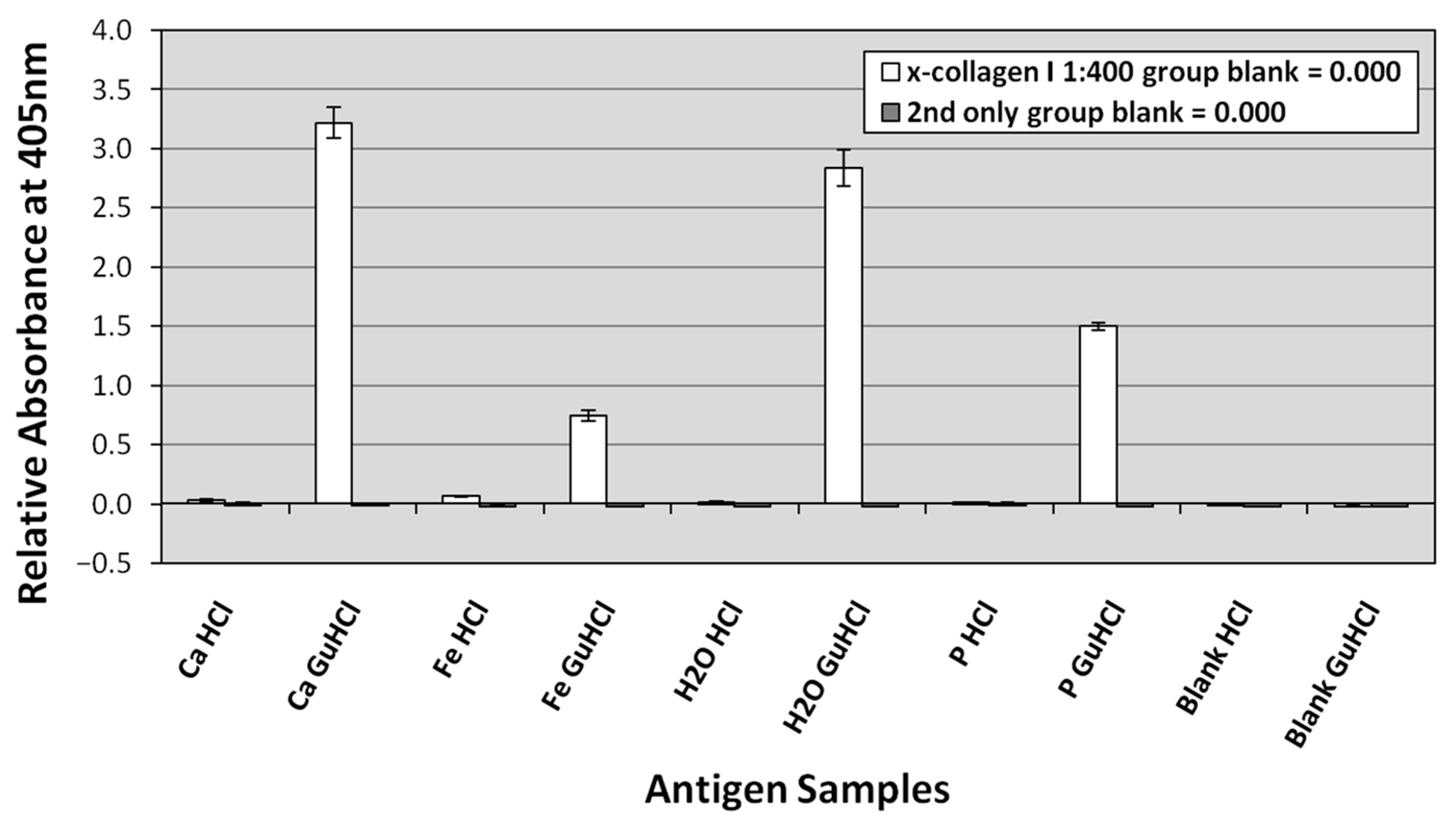Minerals 13 00596 g010