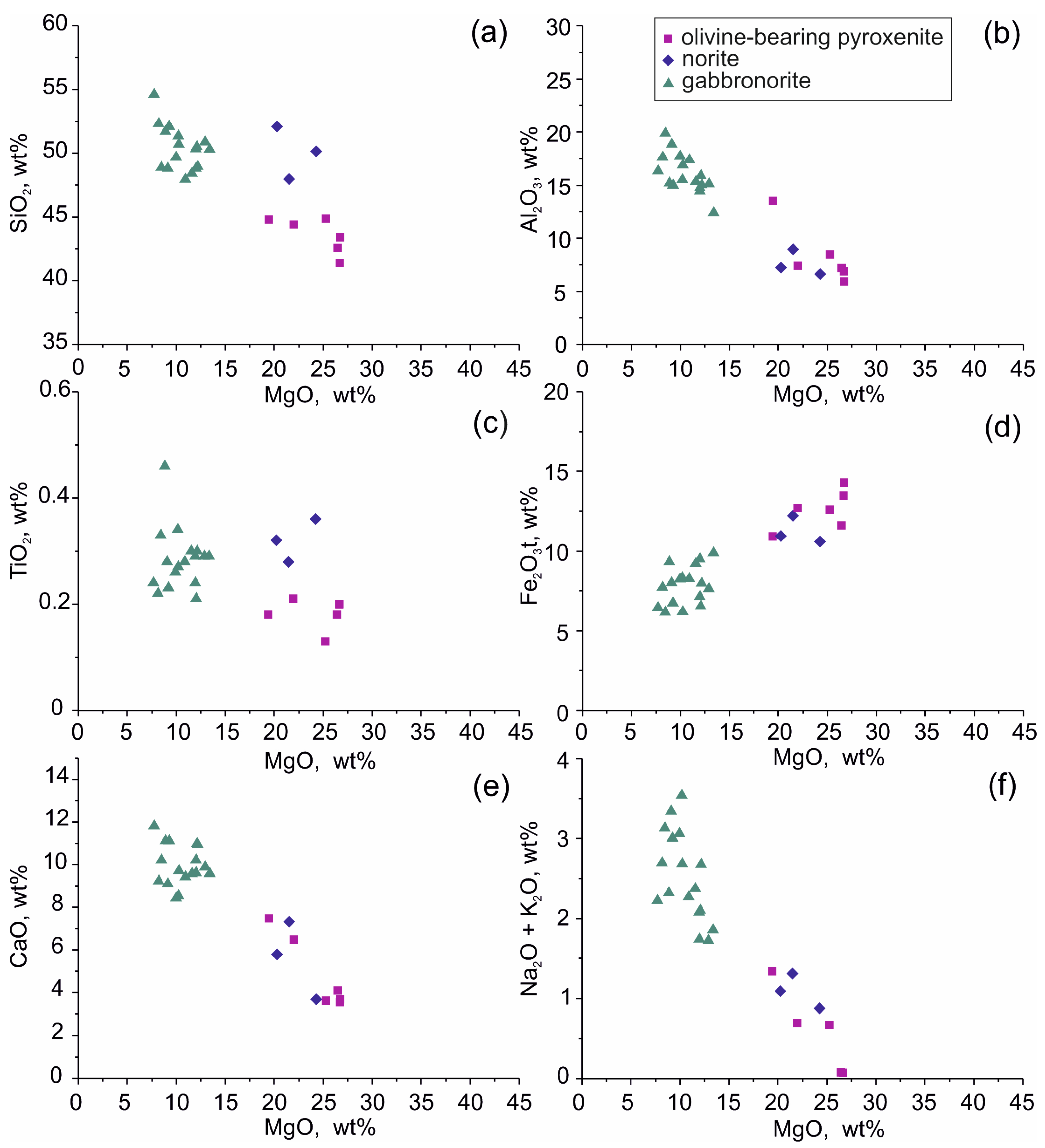 Minerals 13 00597 g008 Minerals 13 00597 g008