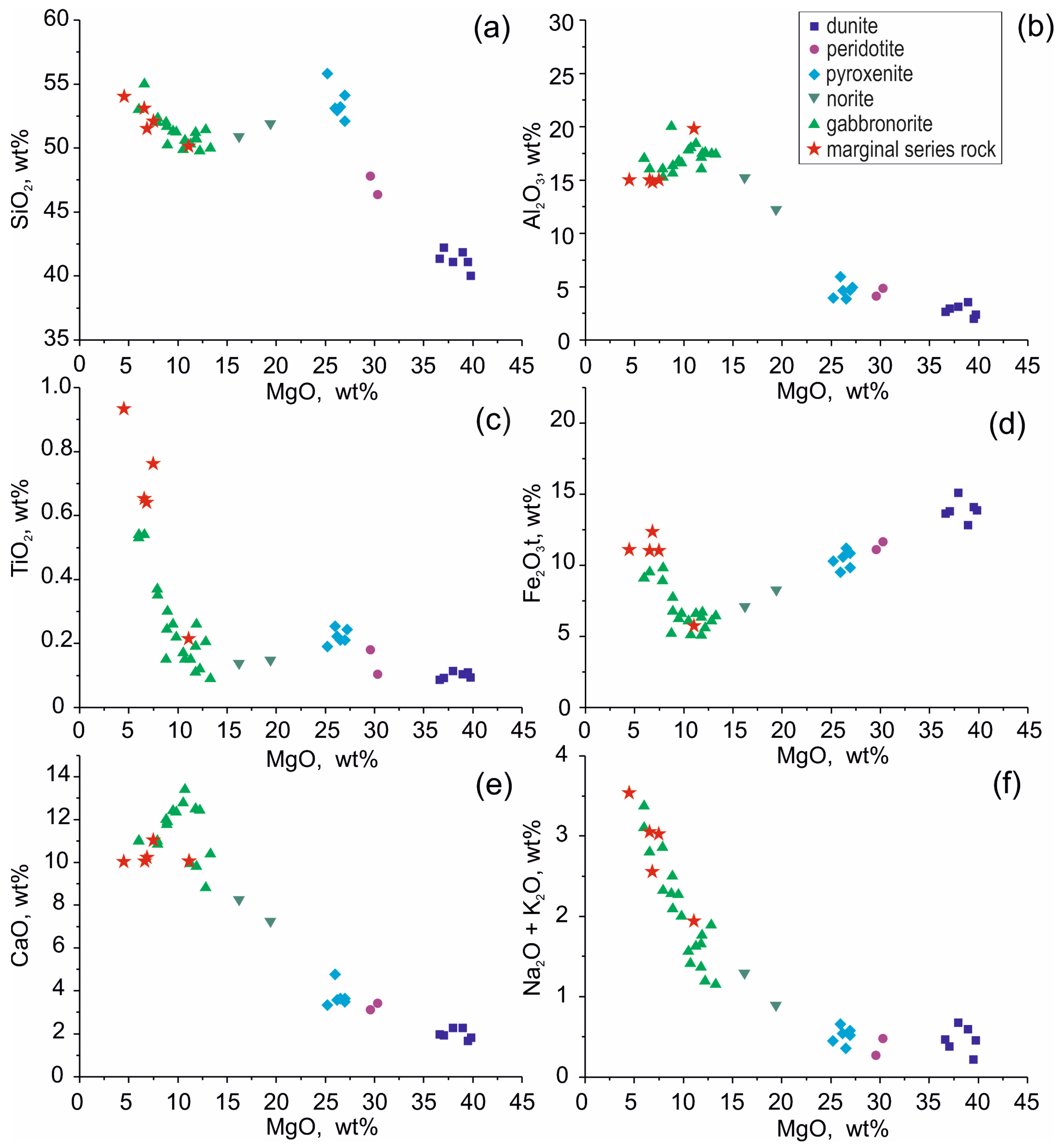 Minerals 13 00597 g009 Minerals 13 00597 g009