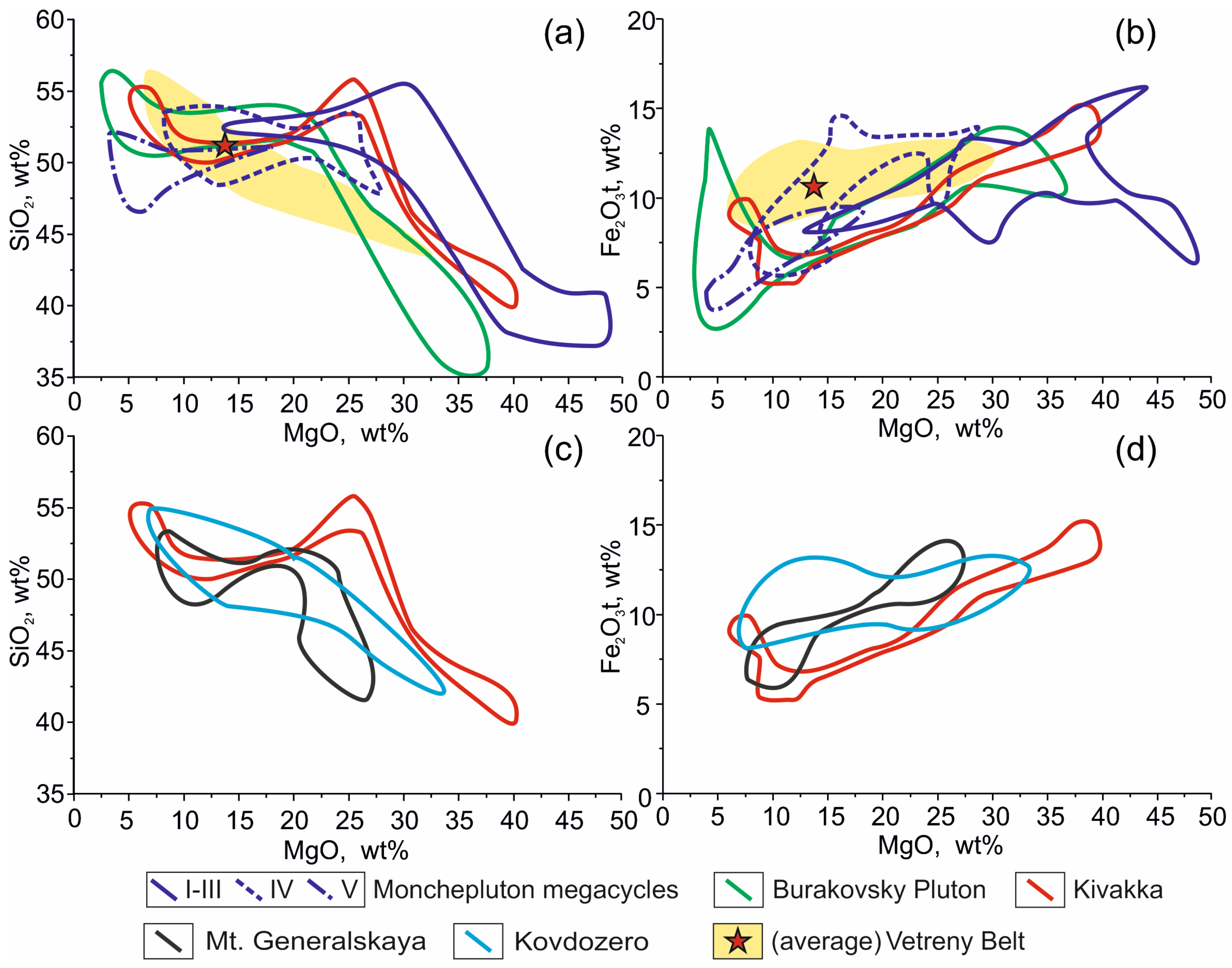 Minerals 13 00597 g019 Minerals 13 00597 g019