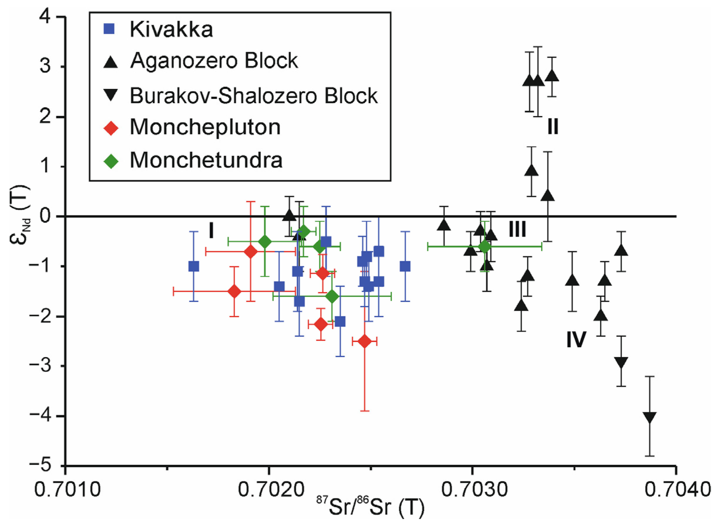 Minerals 13 00597 g021 Minerals 13 00597 g021