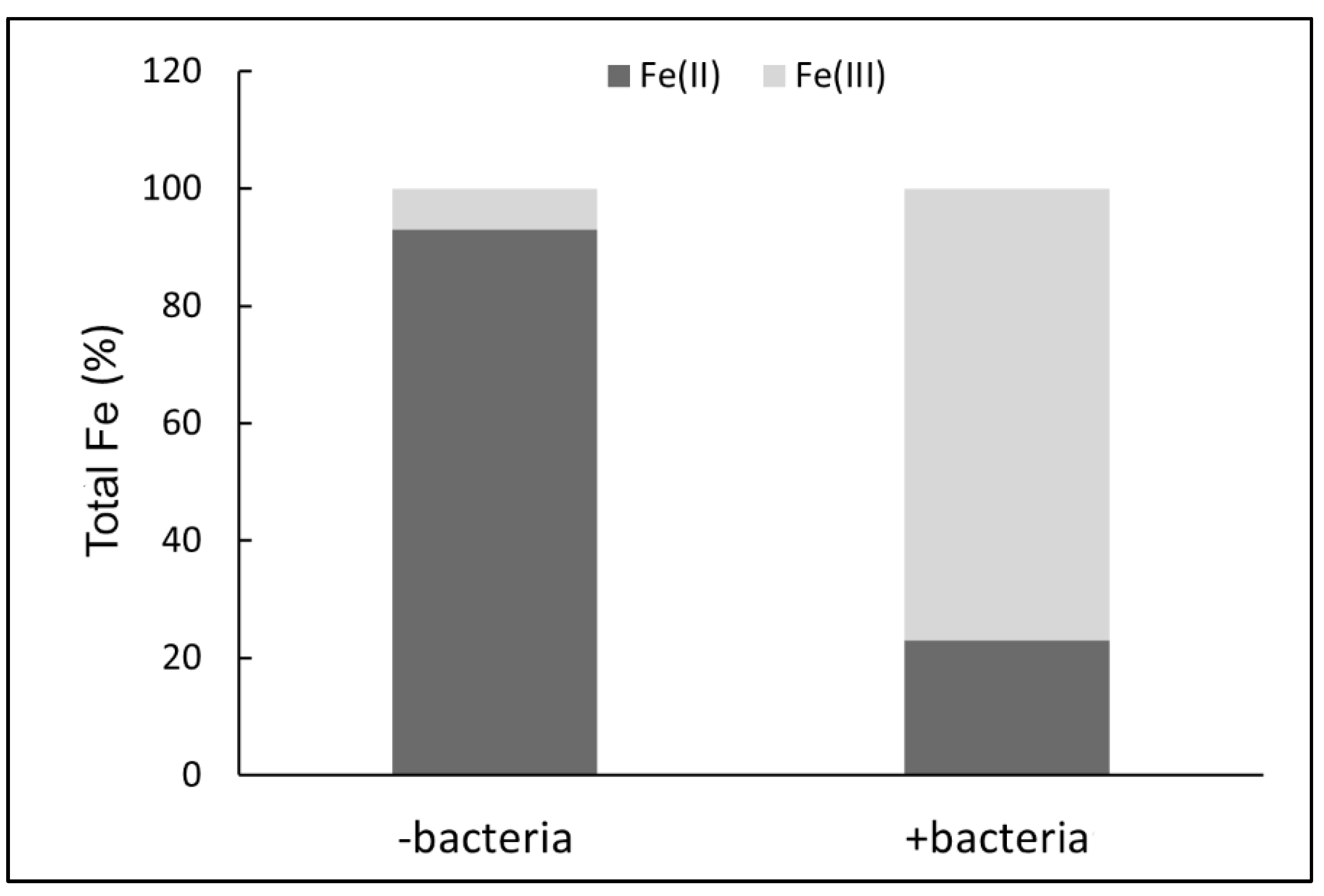 Minerals 13 00598 g001
