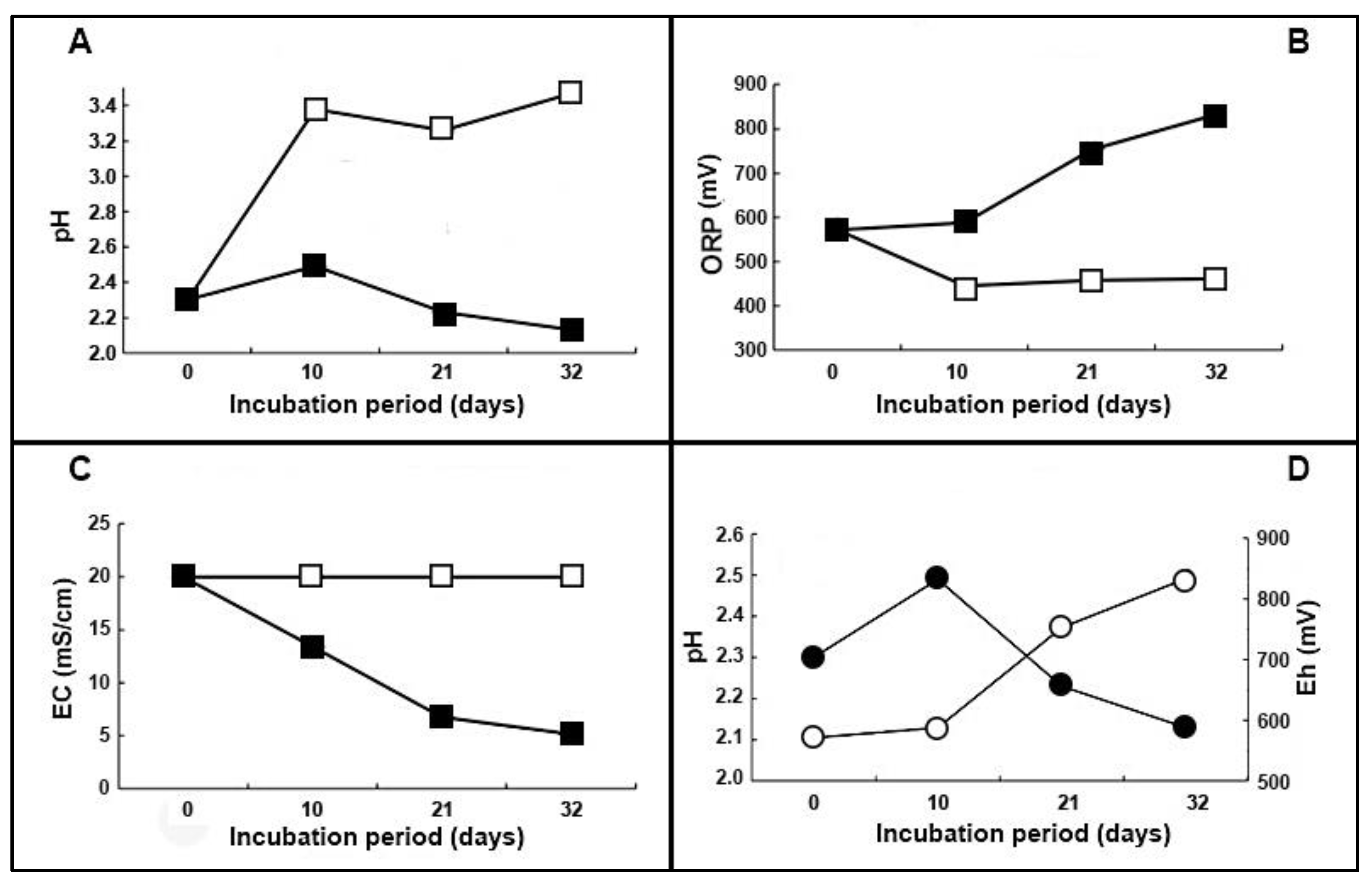 Minerals 13 00598 g002