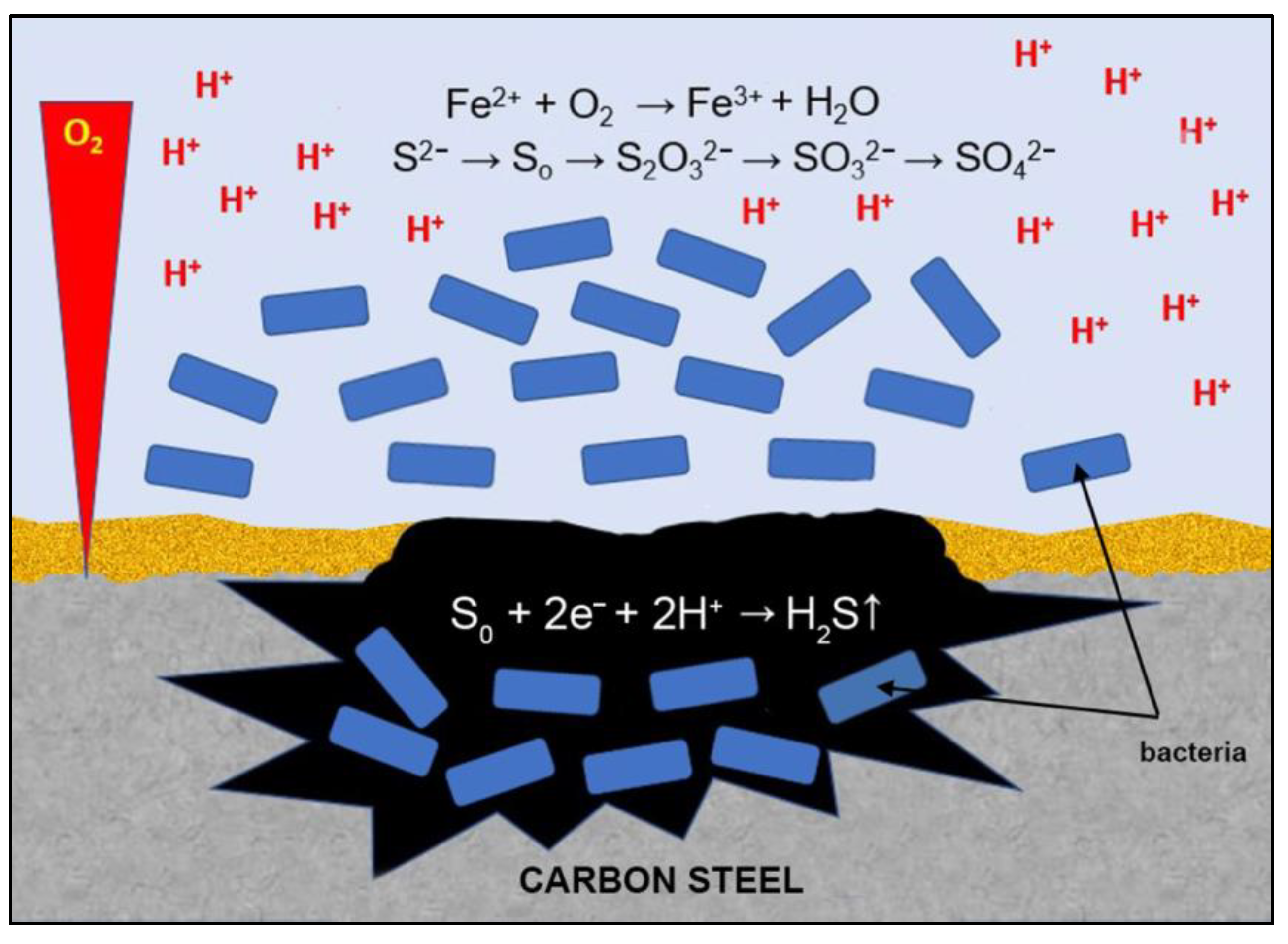 Minerals 13 00598 g005