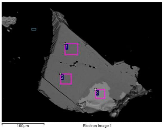 Minerals 13 00599 g003