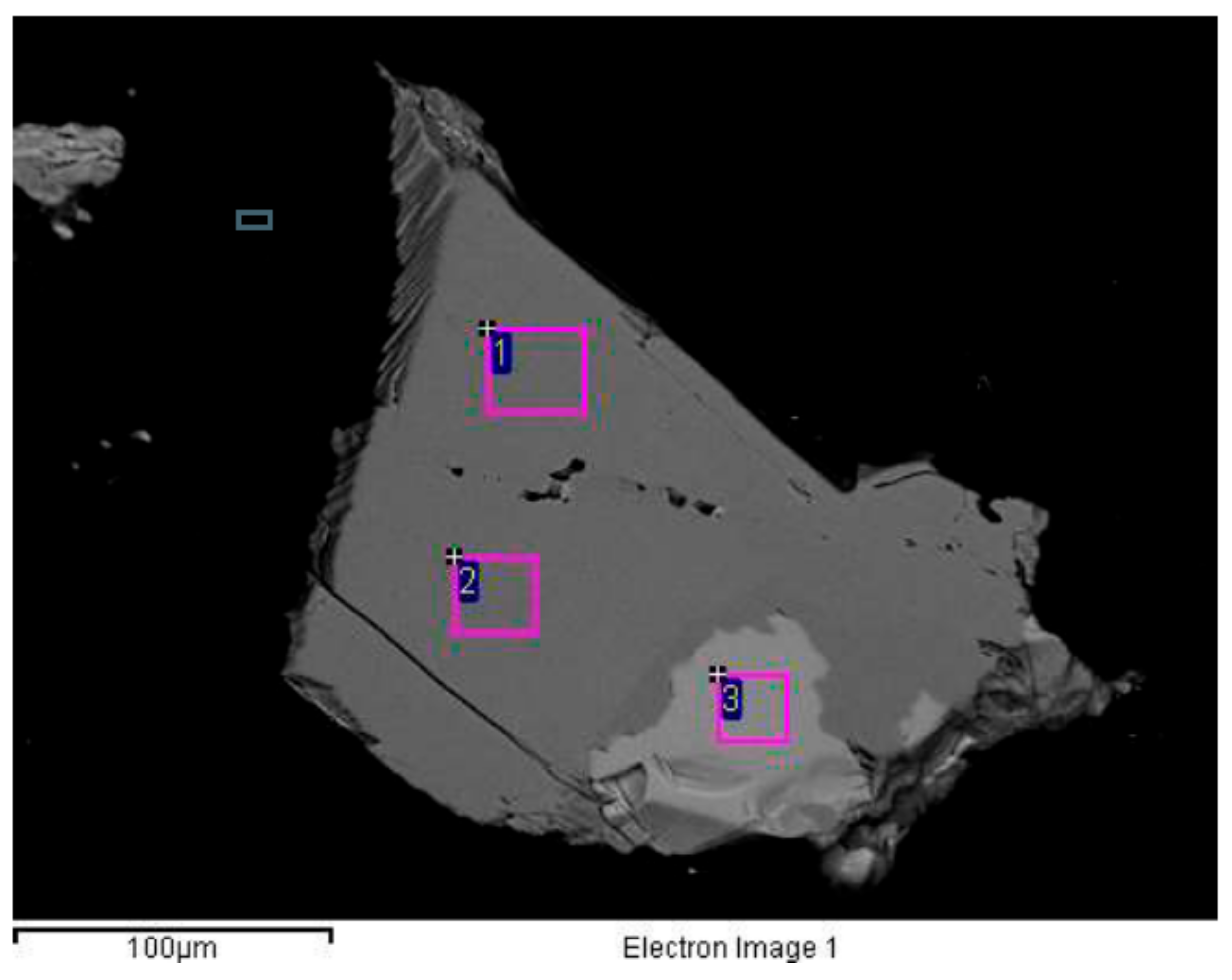 Minerals 13 00599 g003