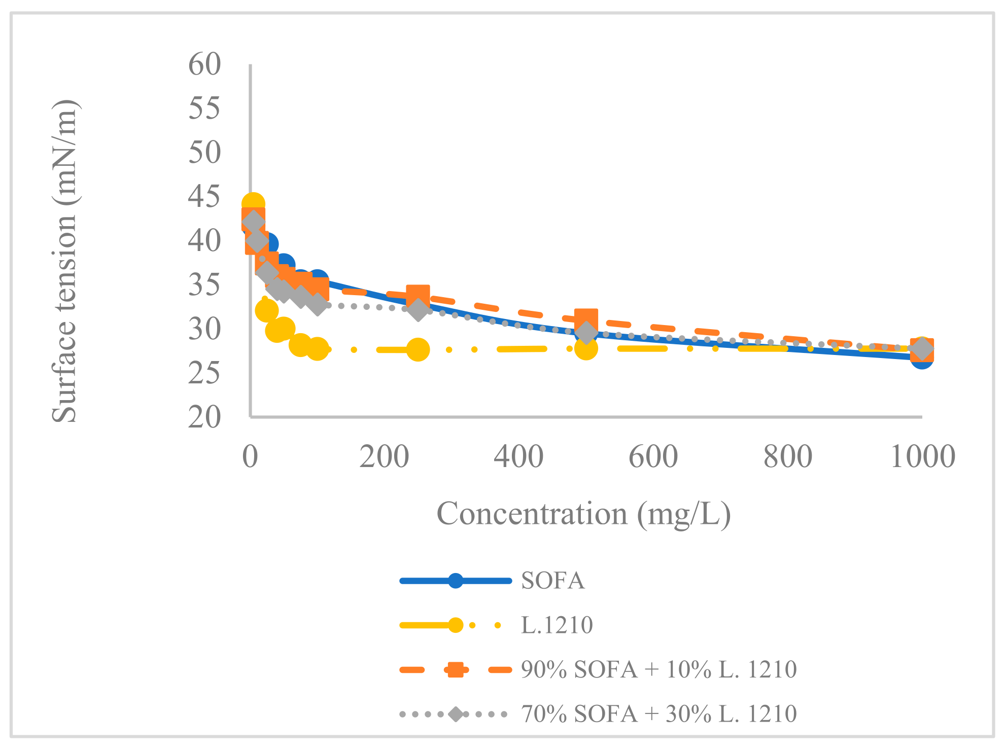 Minerals 13 00599 g007