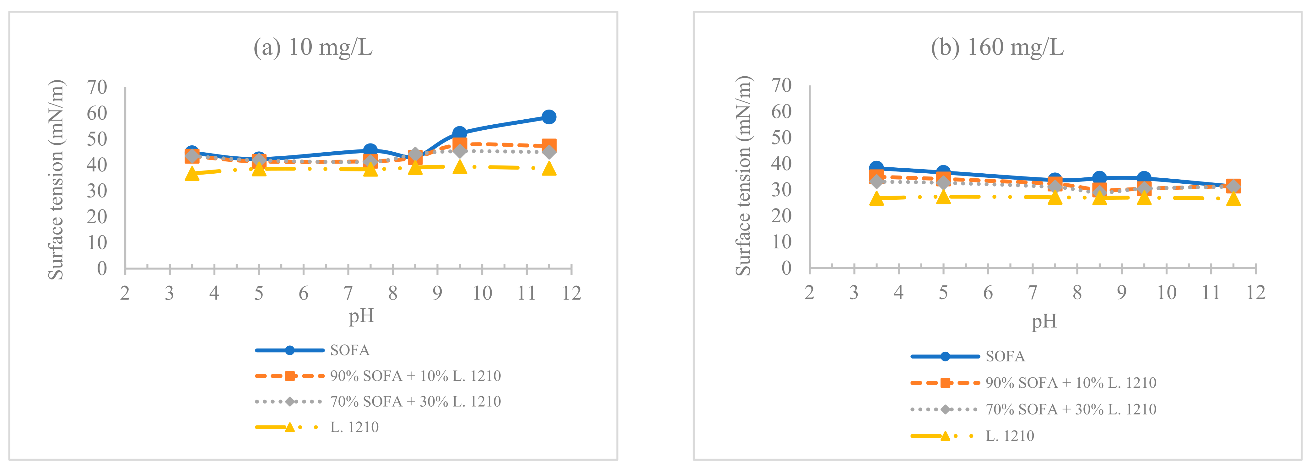 Minerals 13 00599 g008