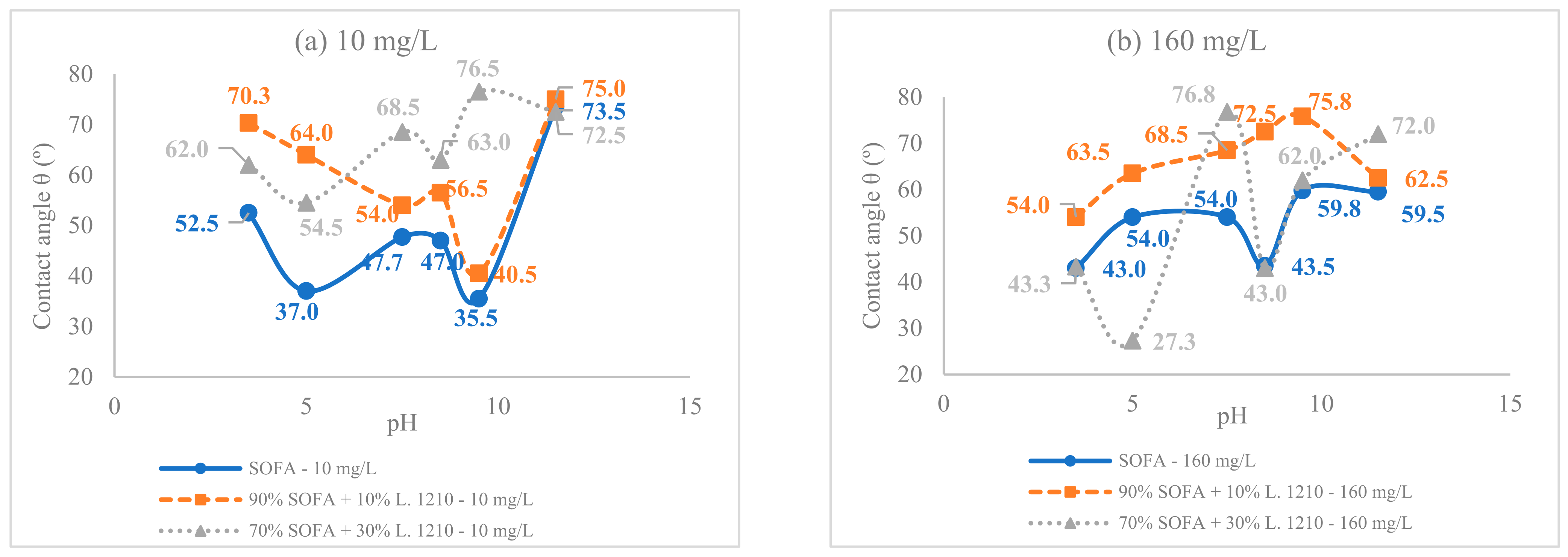 Minerals 13 00599 g009