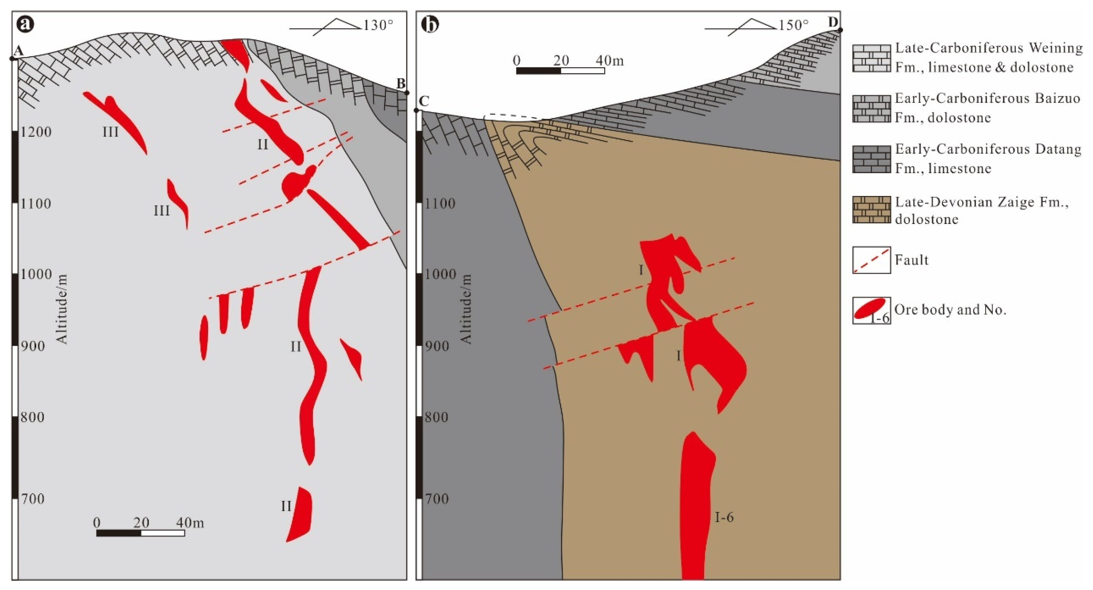 Minerals 13 00600 g003 Minerals 13 00600 g003