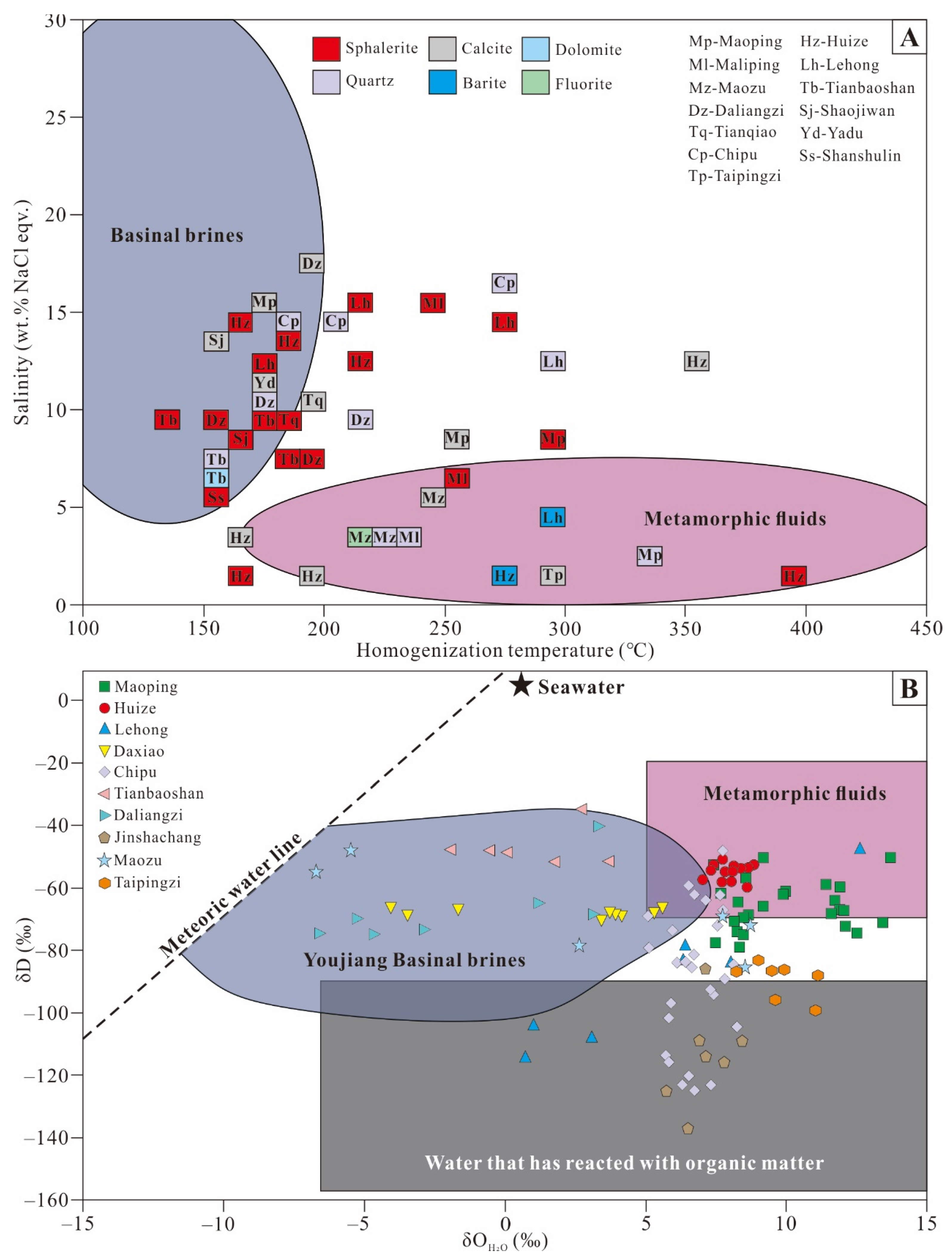 Minerals 13 00600 g013 Minerals 13 00600 g013