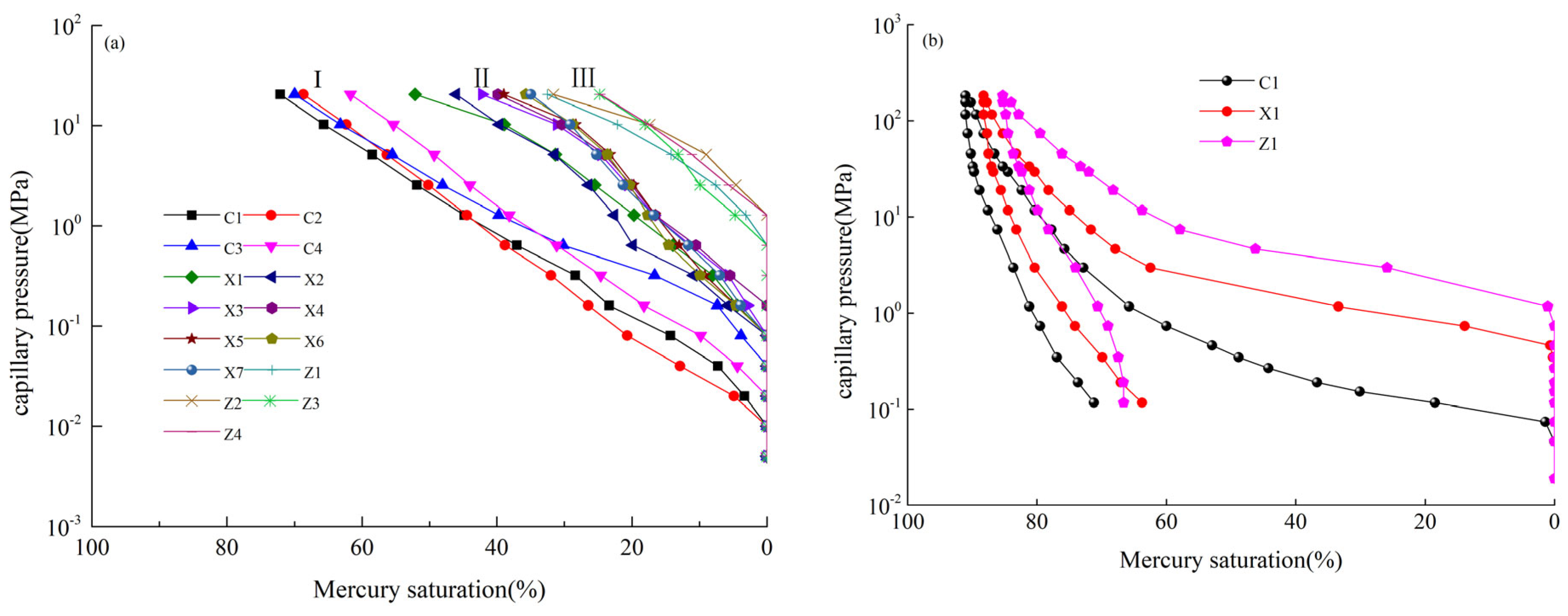 Minerals 13 00601 g006