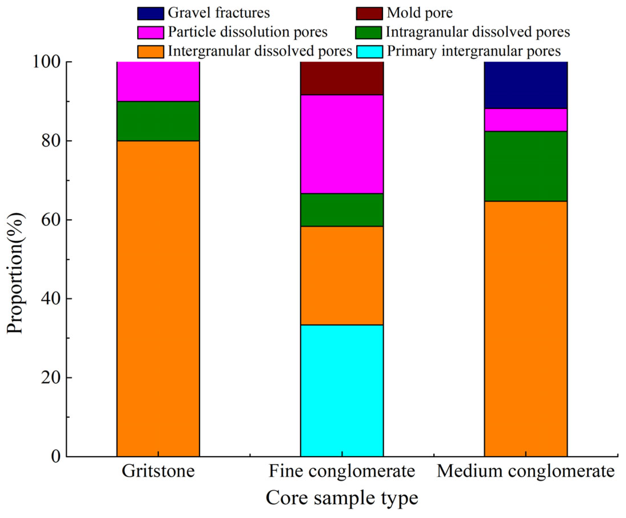 Minerals 13 00601 g009