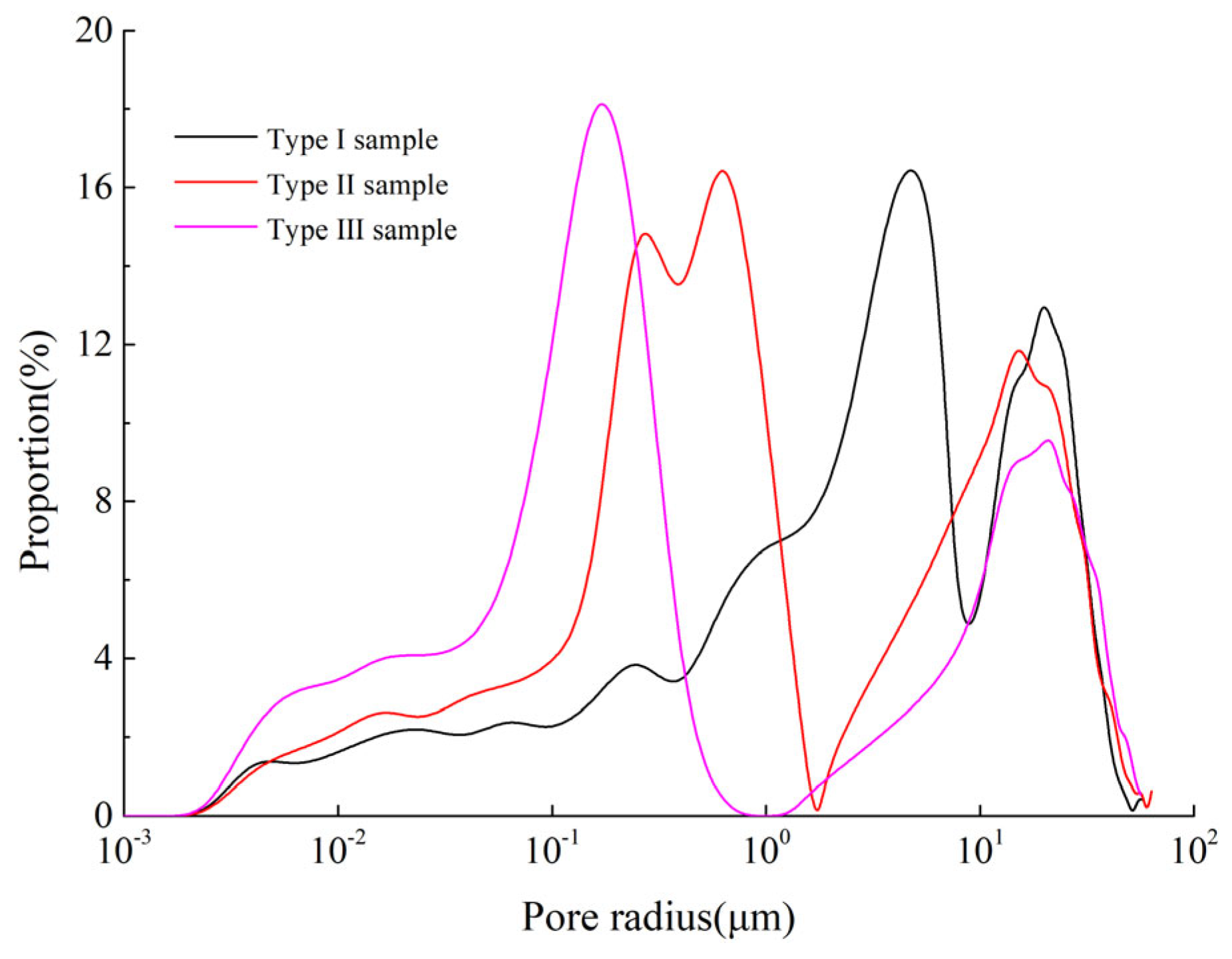 Minerals 13 00601 g015