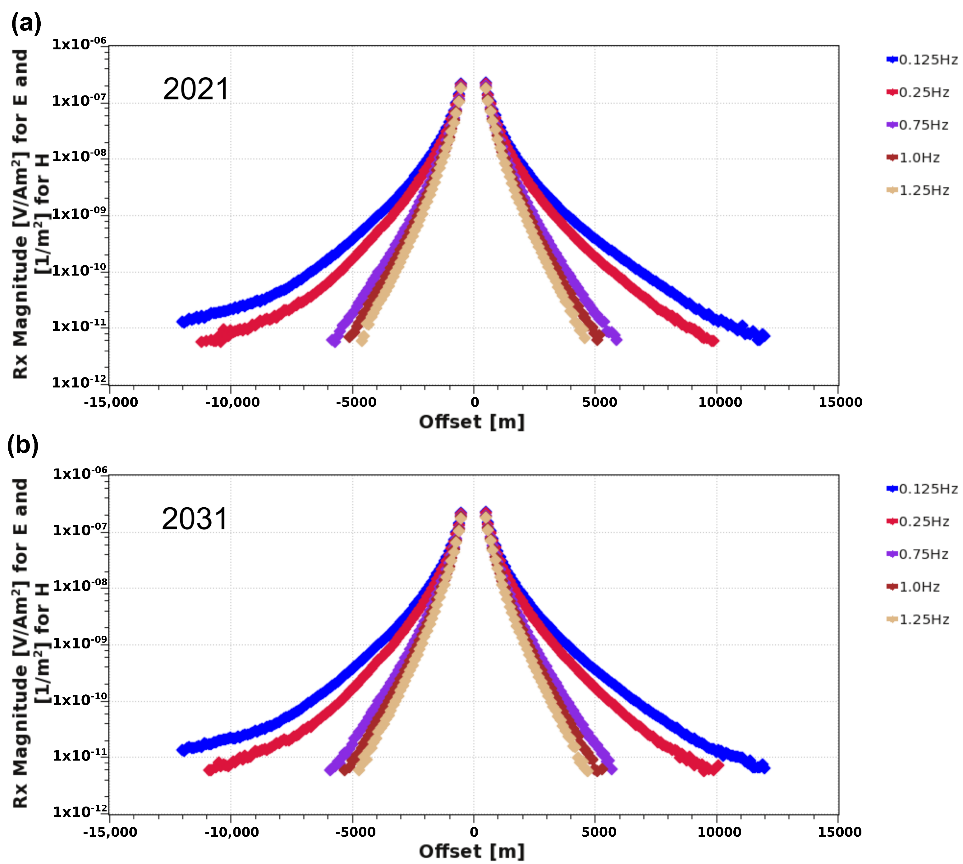 Minerals 13 00602 g006