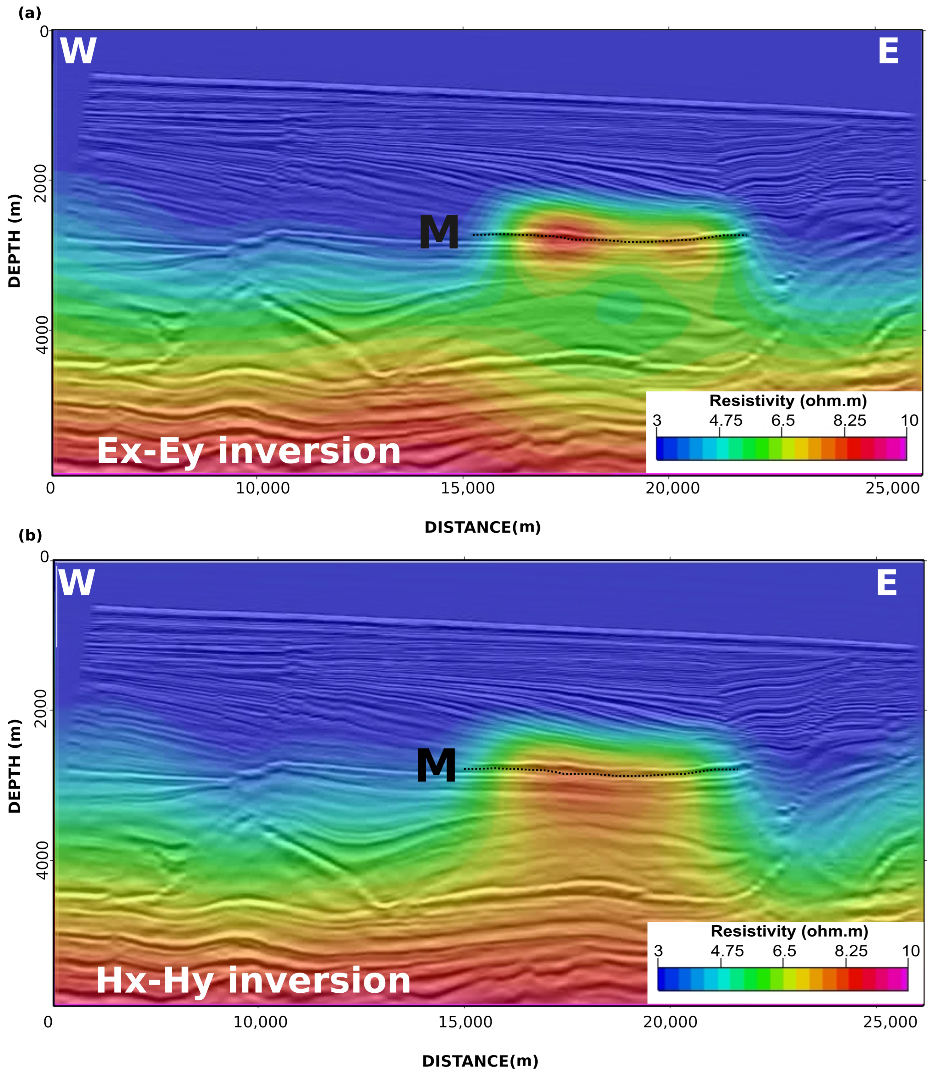 Minerals 13 00602 g007