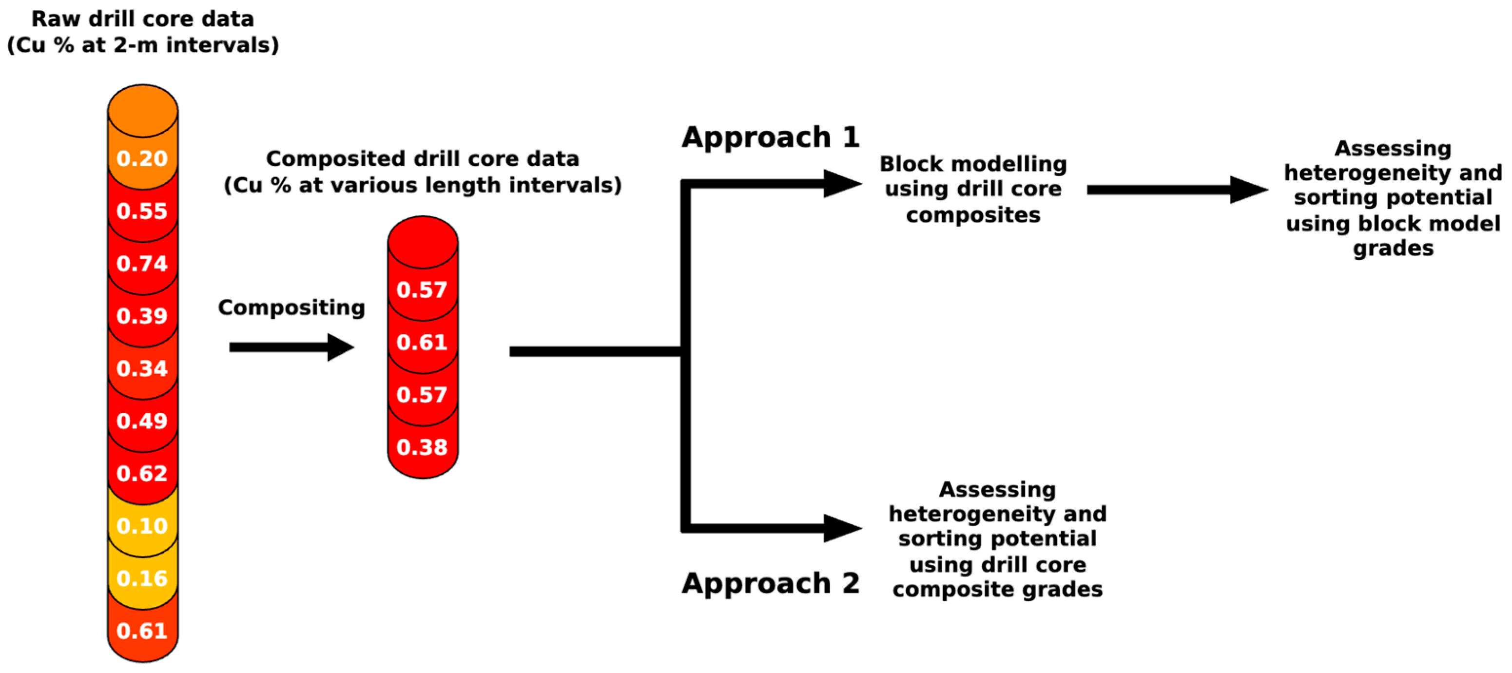 Minerals 13 00603 g002