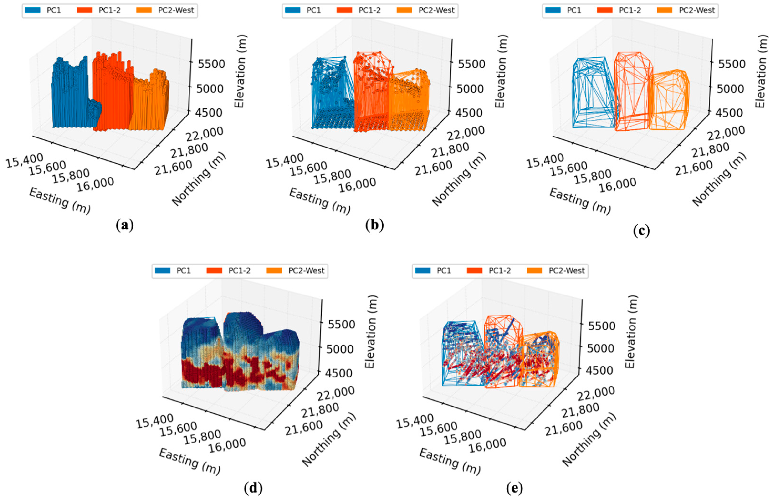 Minerals 13 00603 g003