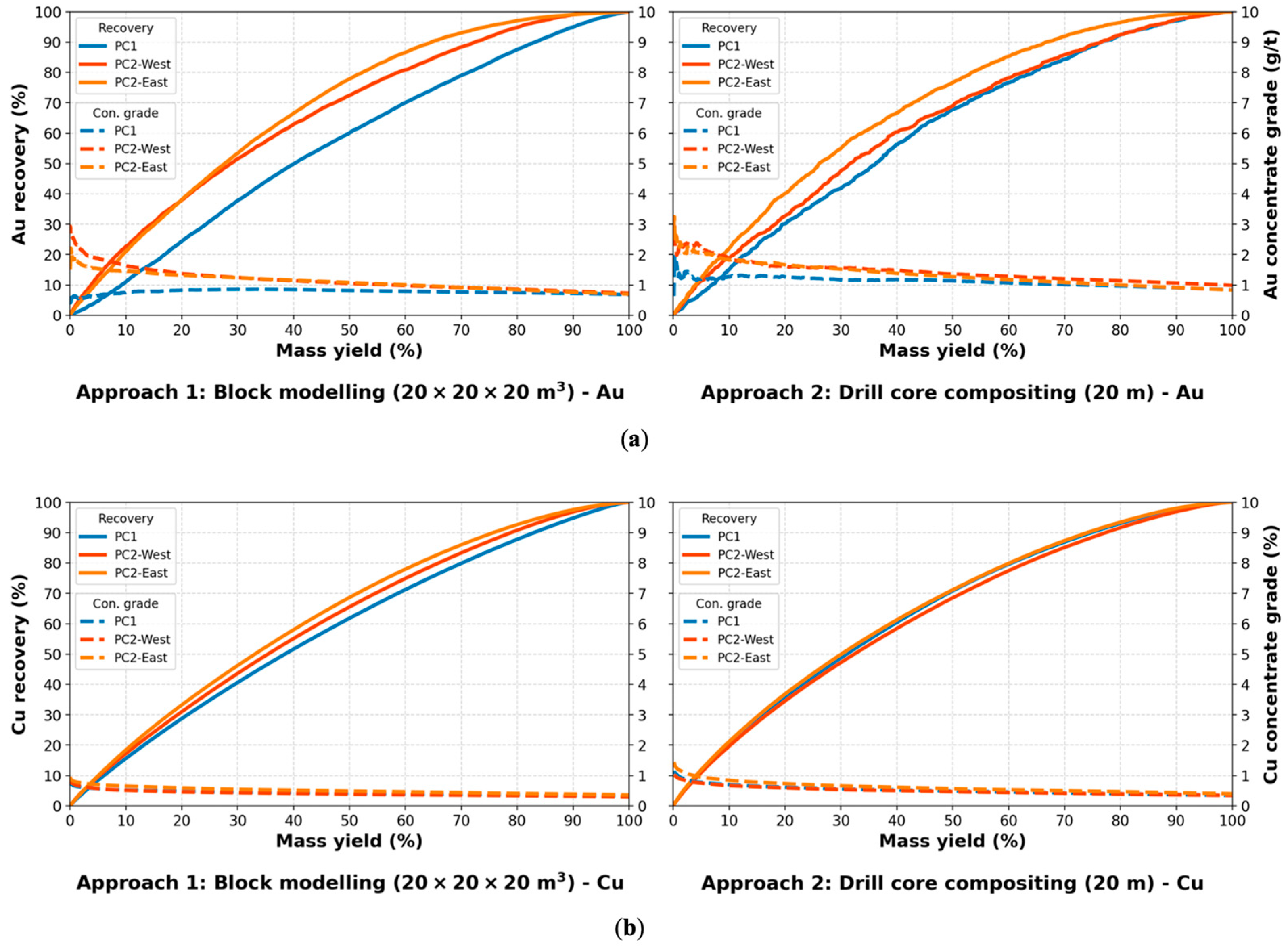 Minerals 13 00603 g011