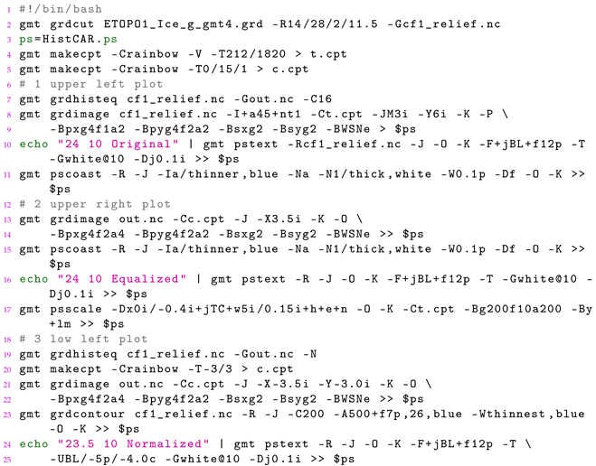 Minerals 13 00604 i001a