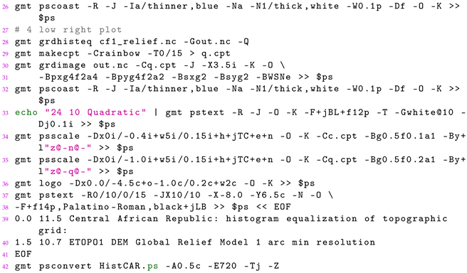 Minerals 13 00604 i001b